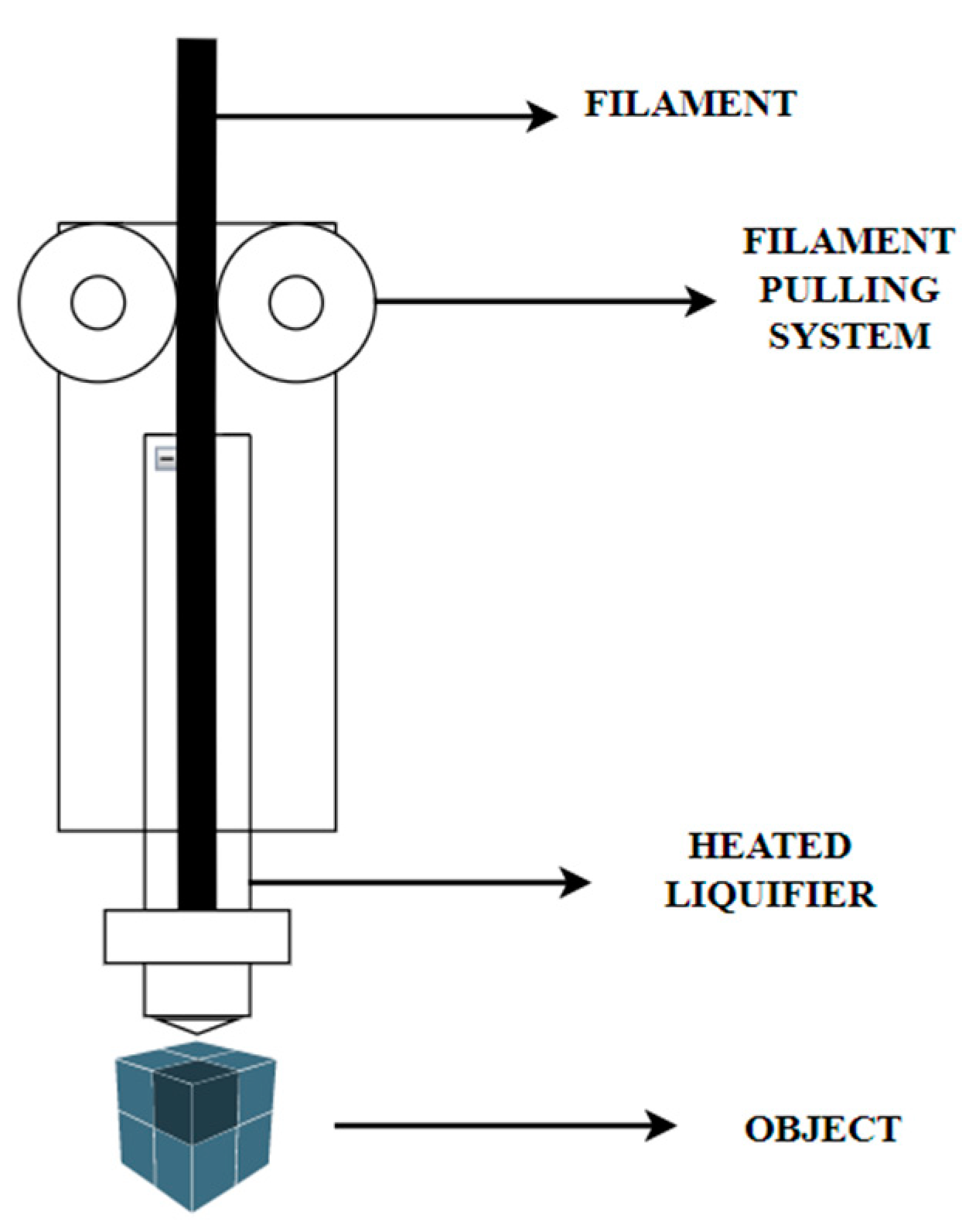 Micromachines 13 02231 g001 Micromachines 13 02231 g001