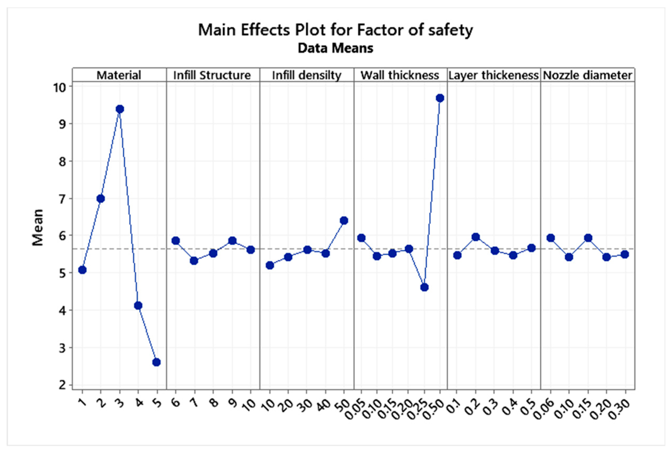 Micromachines 13 02231 g006 Micromachines 13 02231 g006