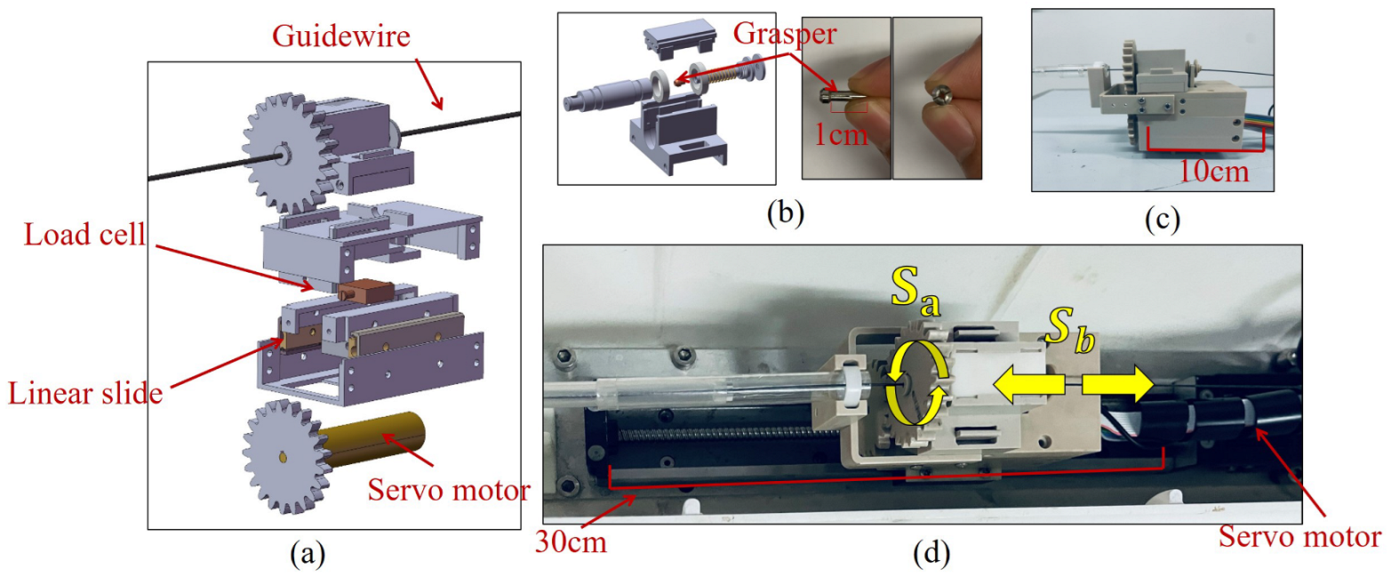 Micromachines 13 02237 g003