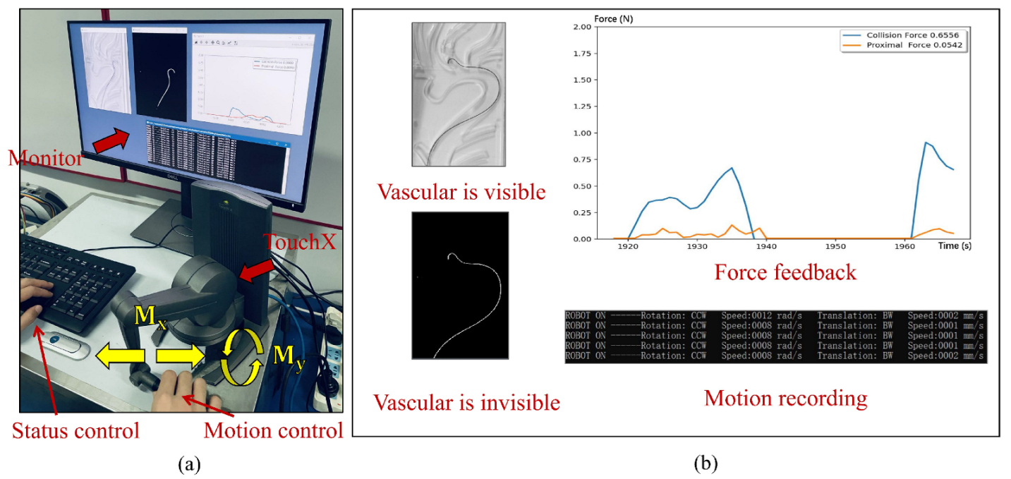 Micromachines 13 02237 g004