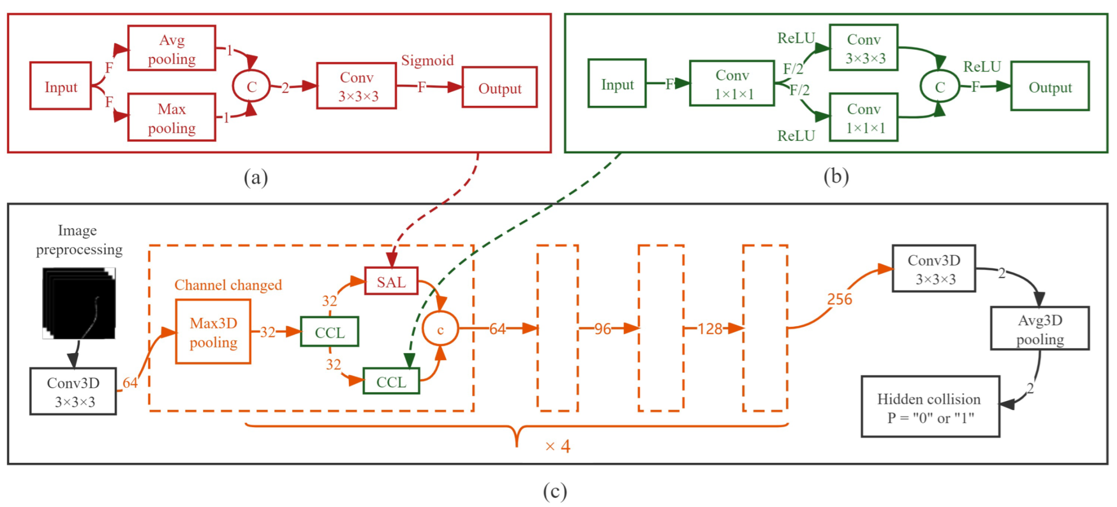 Micromachines 13 02237 g006