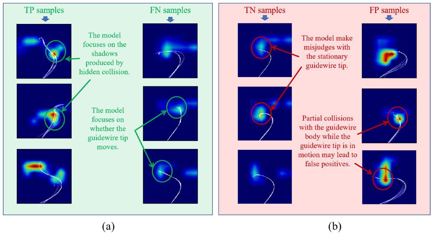 Micromachines 13 02237 g007