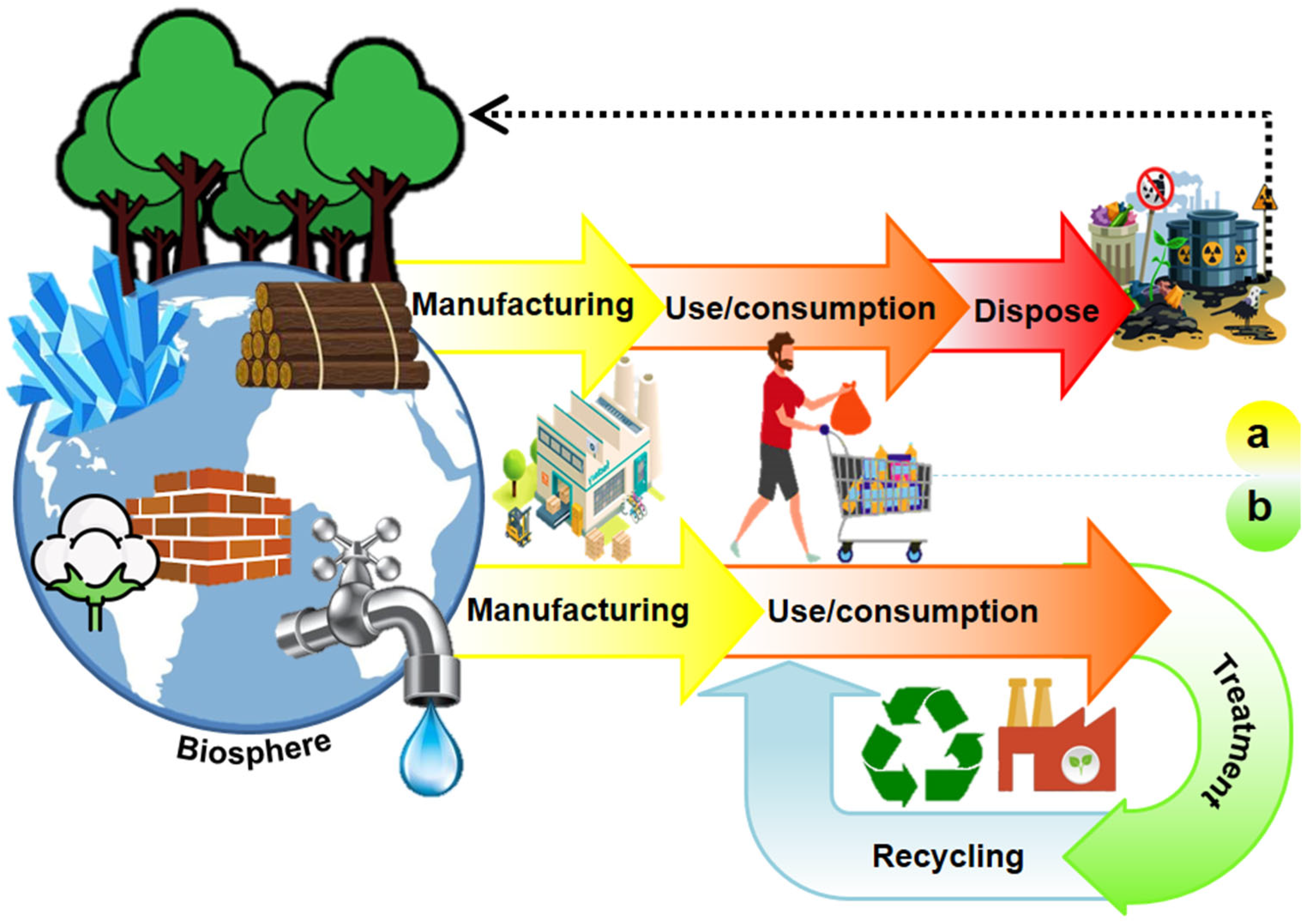 Micromachines 13 02239 g002 Micromachines 13 02239 g002