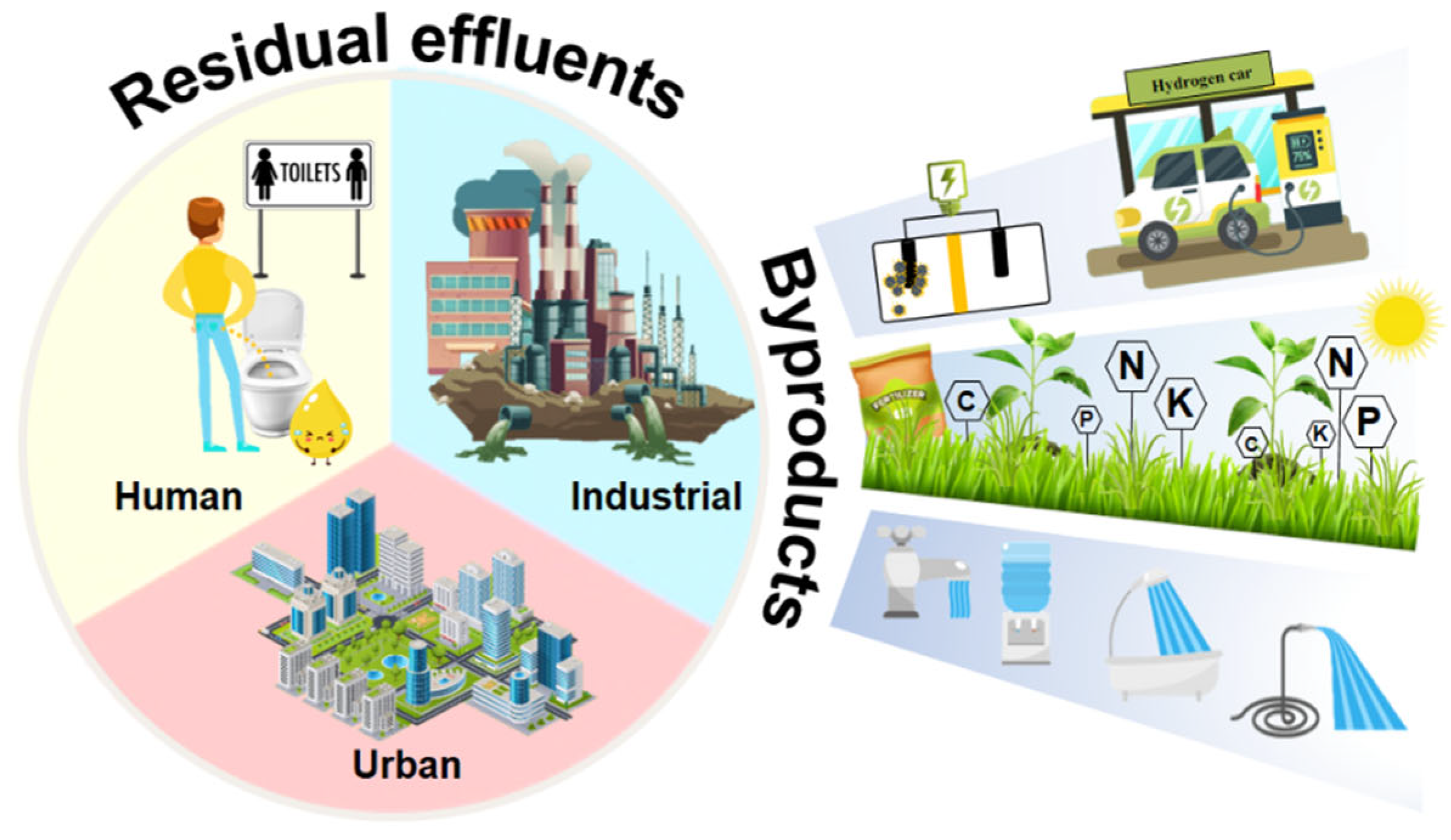 Micromachines 13 02239 g003 Micromachines 13 02239 g003