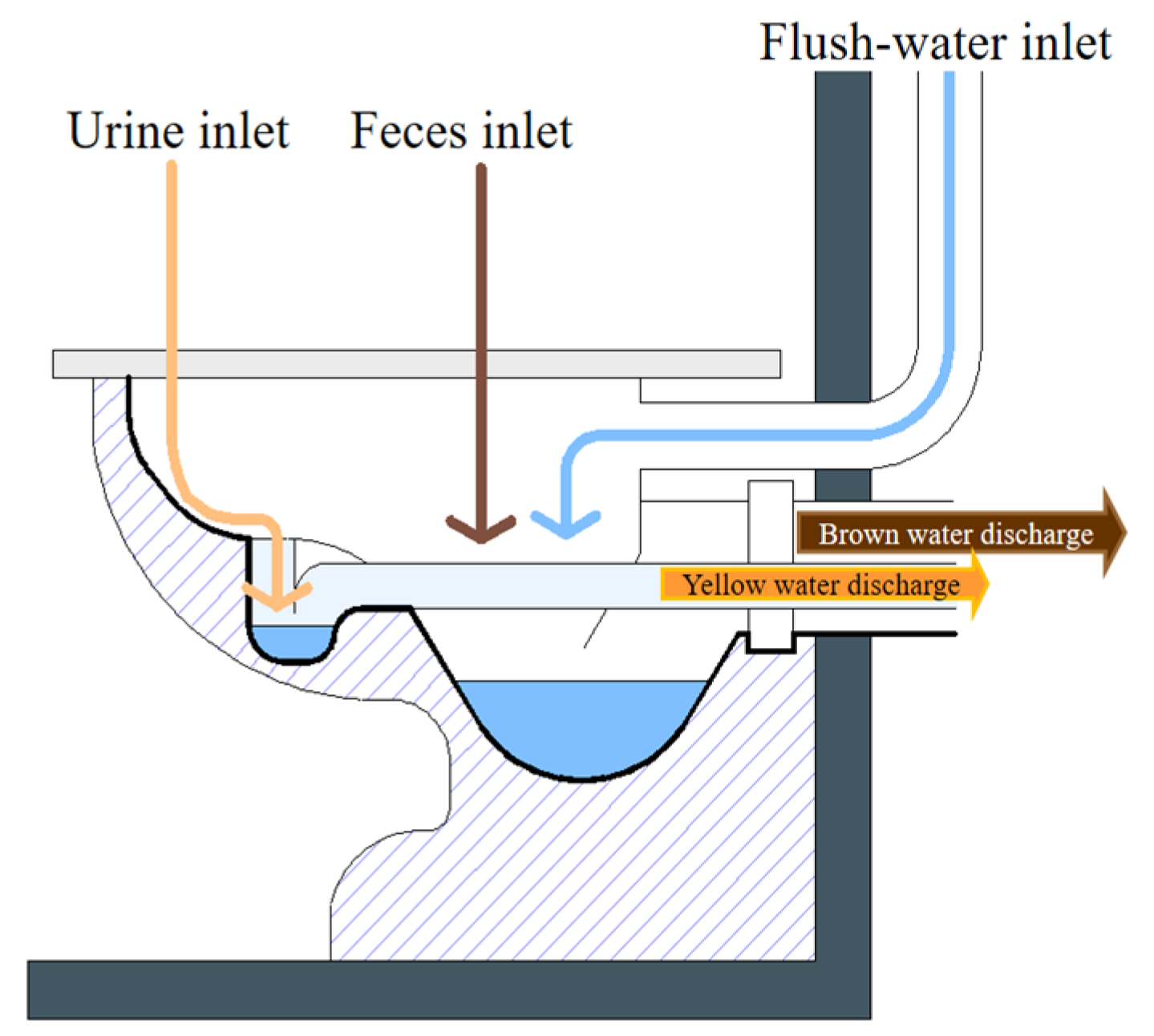 Micromachines 13 02239 g005 Micromachines 13 02239 g005
