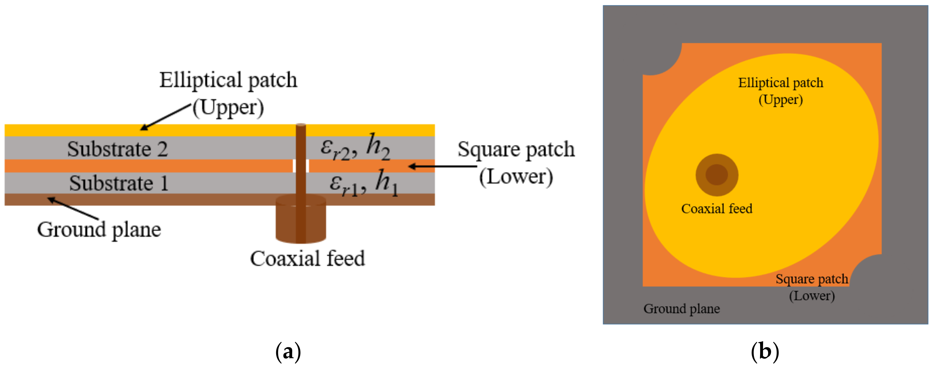Micromachines 13 02240 g001 Micromachines 13 02240 g001