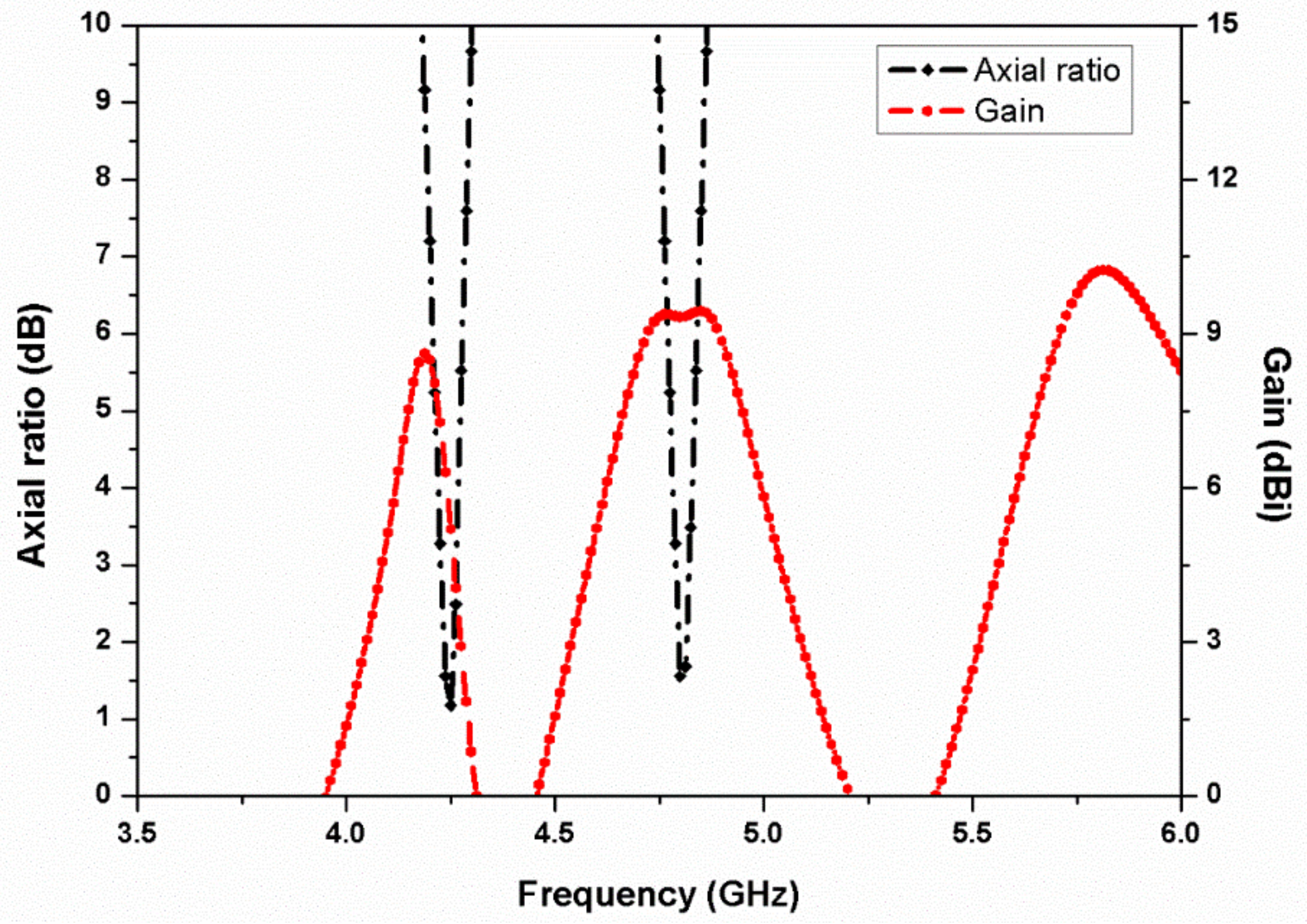 Micromachines 13 02240 g007 Micromachines 13 02240 g007