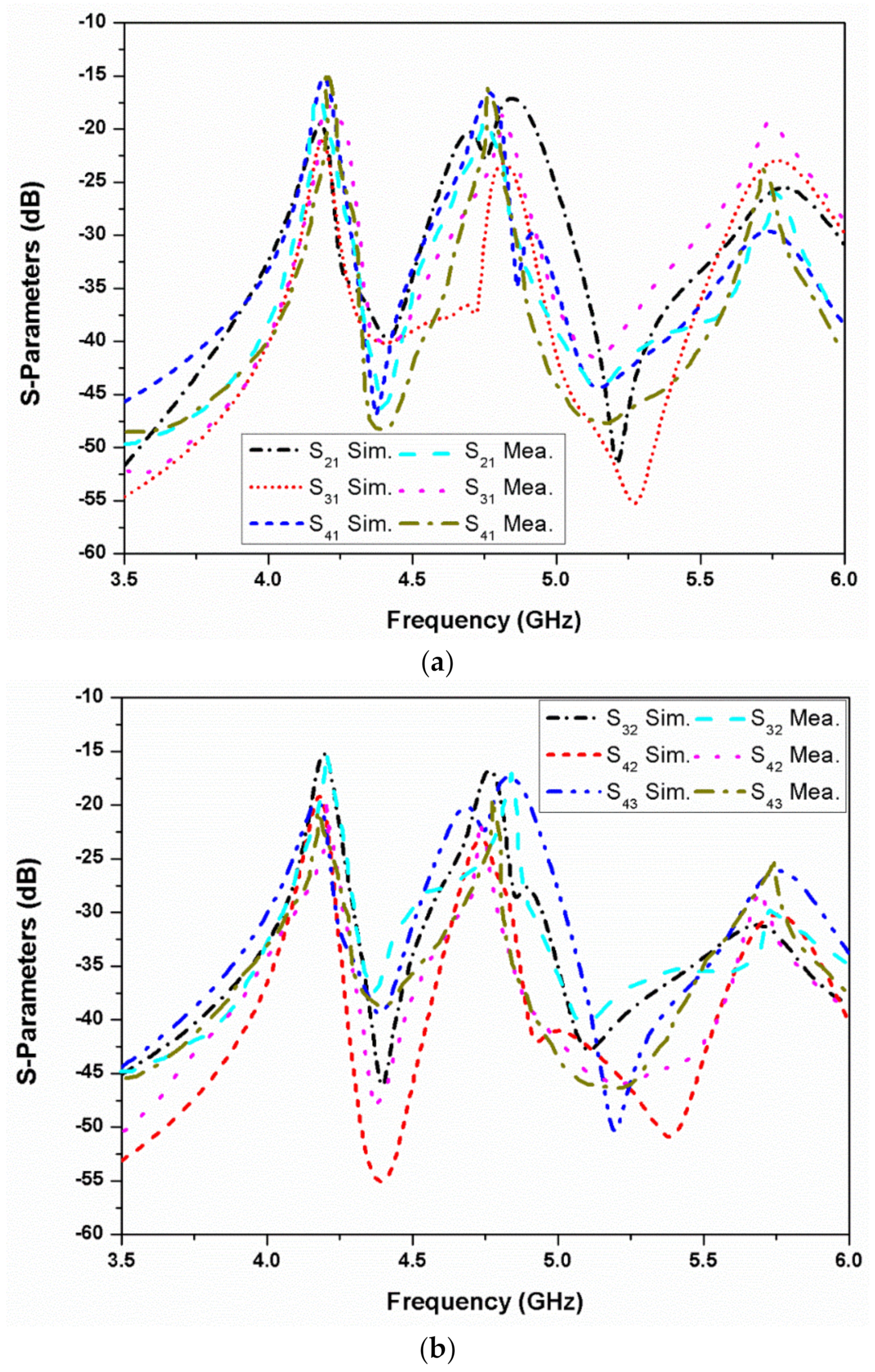 Micromachines 13 02240 g011 Micromachines 13 02240 g011