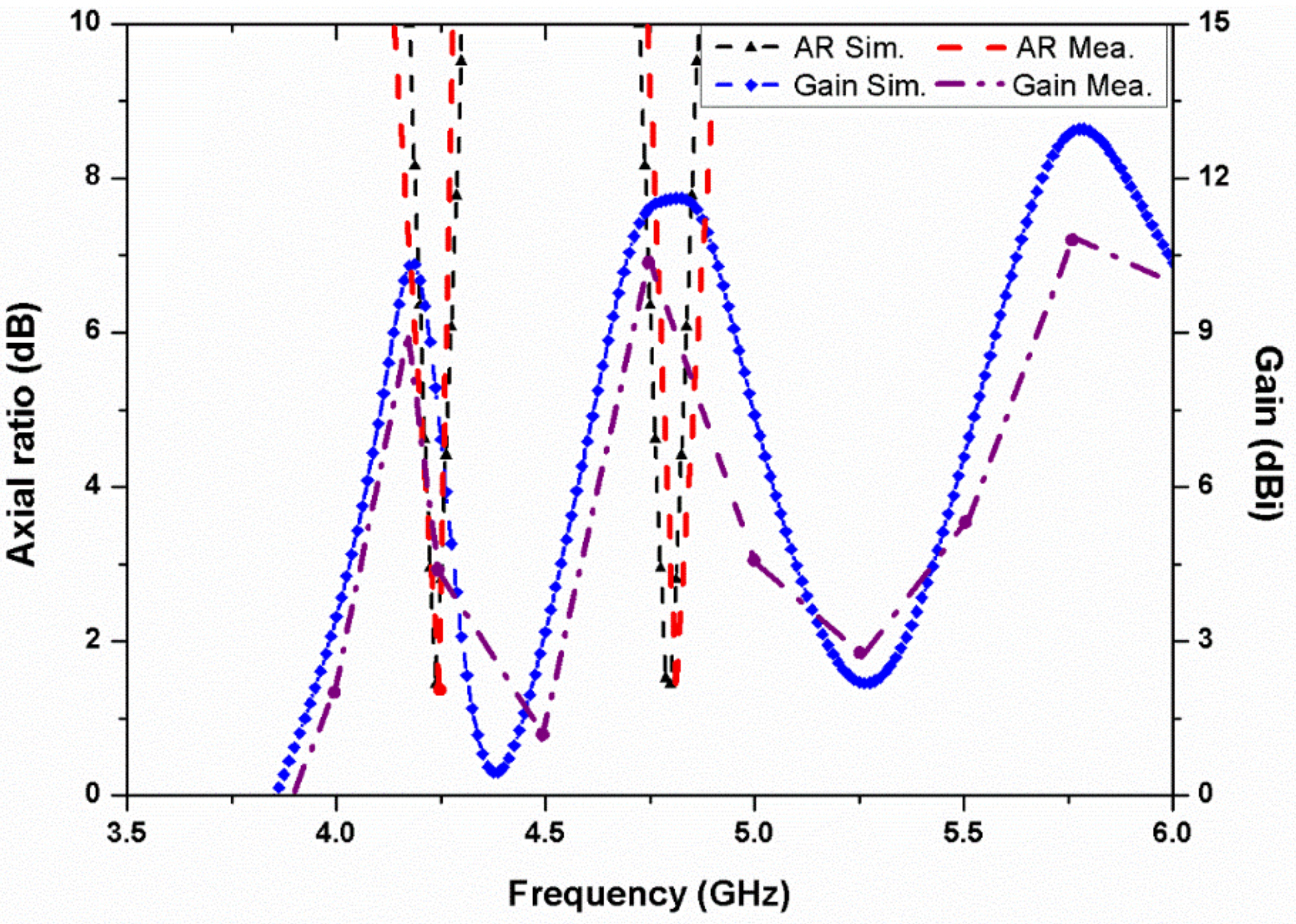 Micromachines 13 02240 g012 Micromachines 13 02240 g012