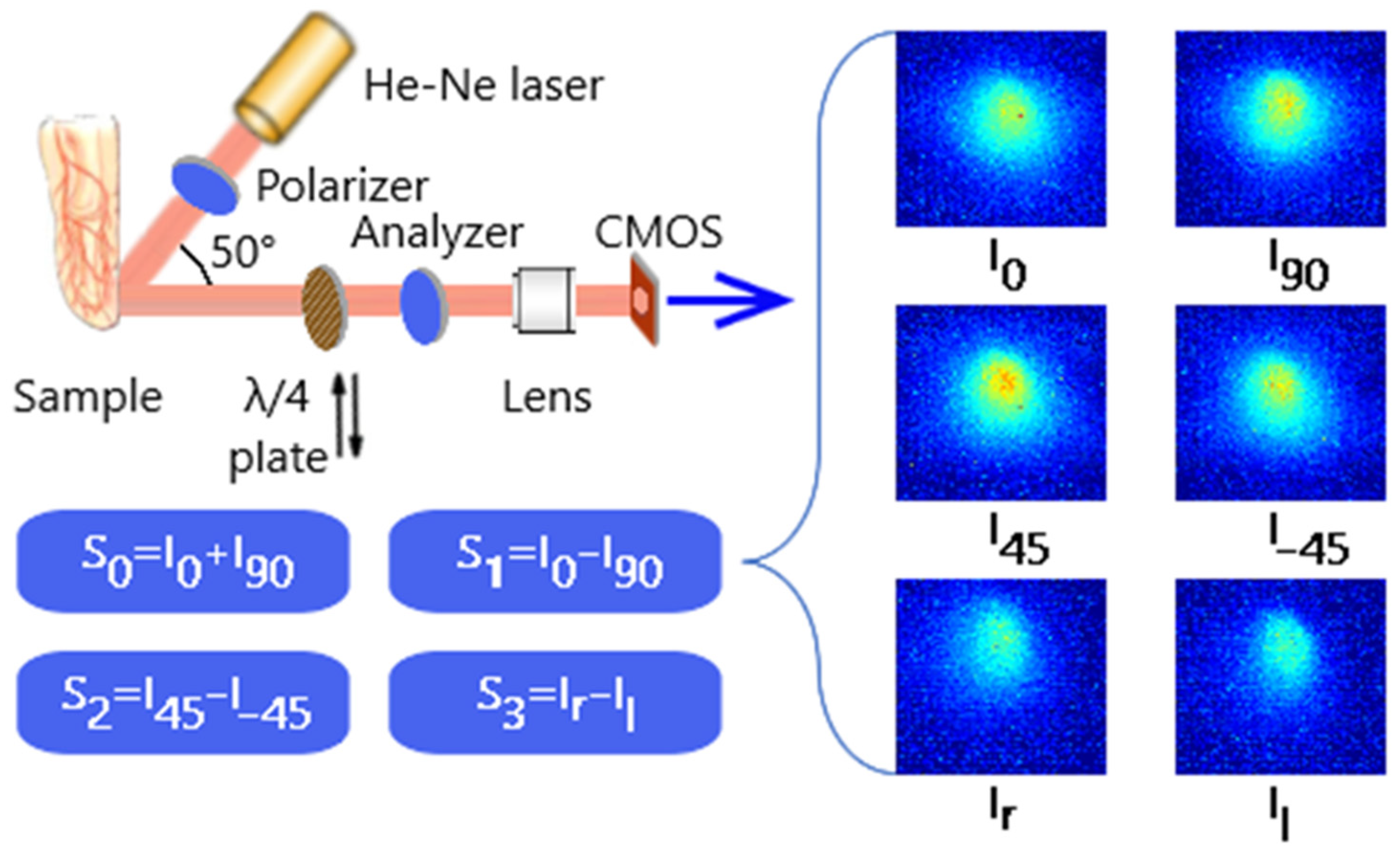 Micromachines 13 02241 g001
