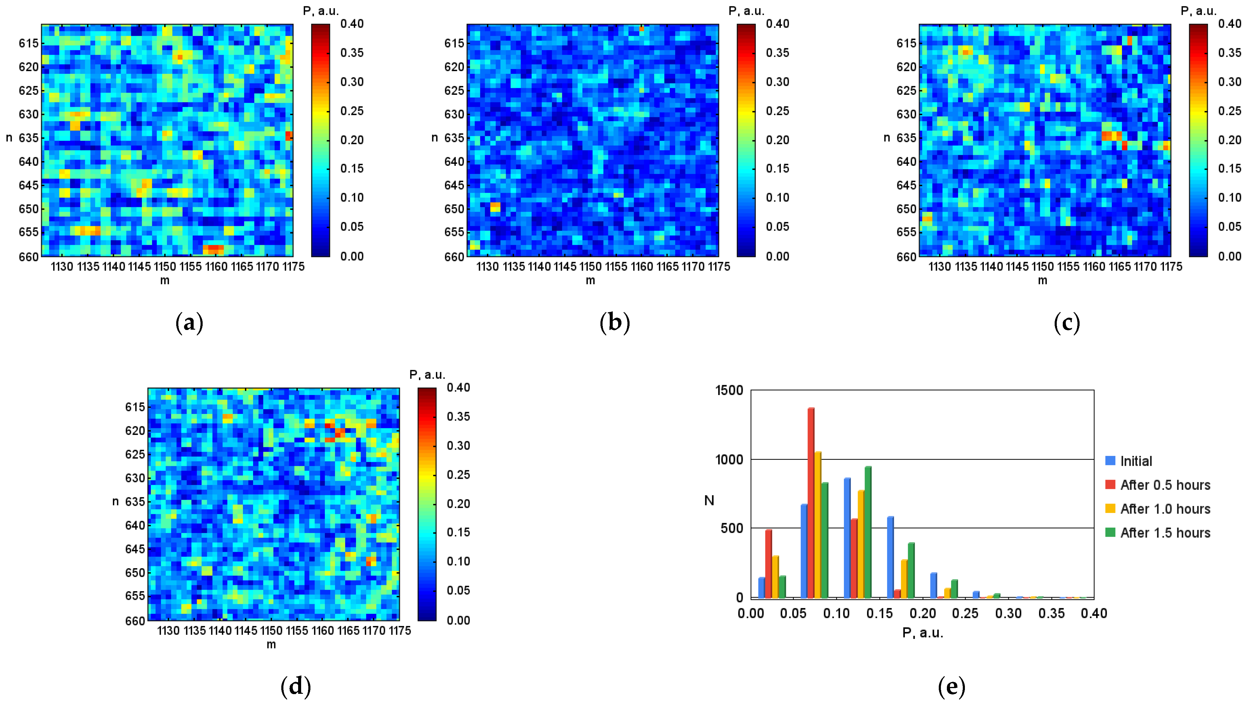 Micromachines 13 02241 g006