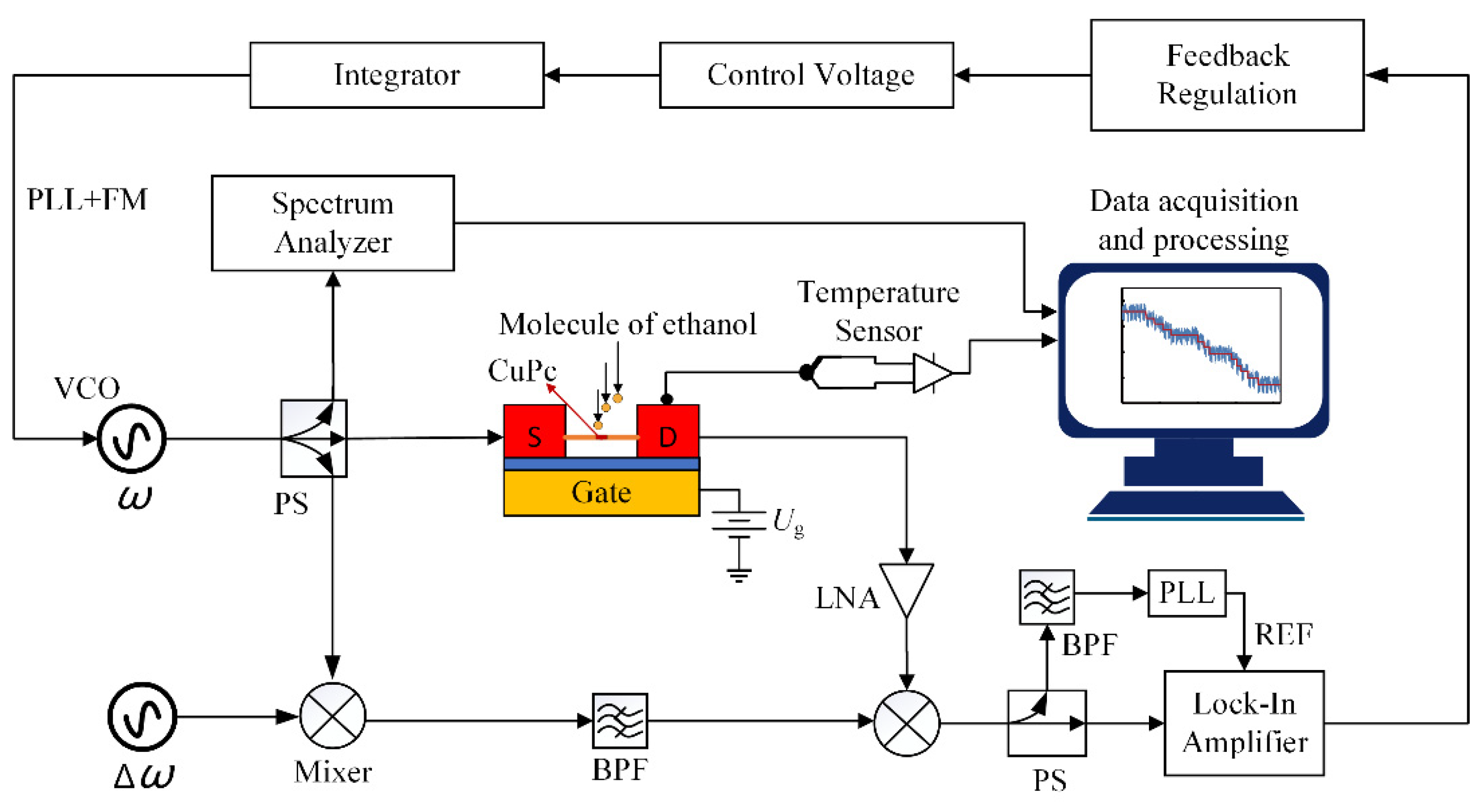 Micromachines 13 02242 g003 Micromachines 13 02242 g003
