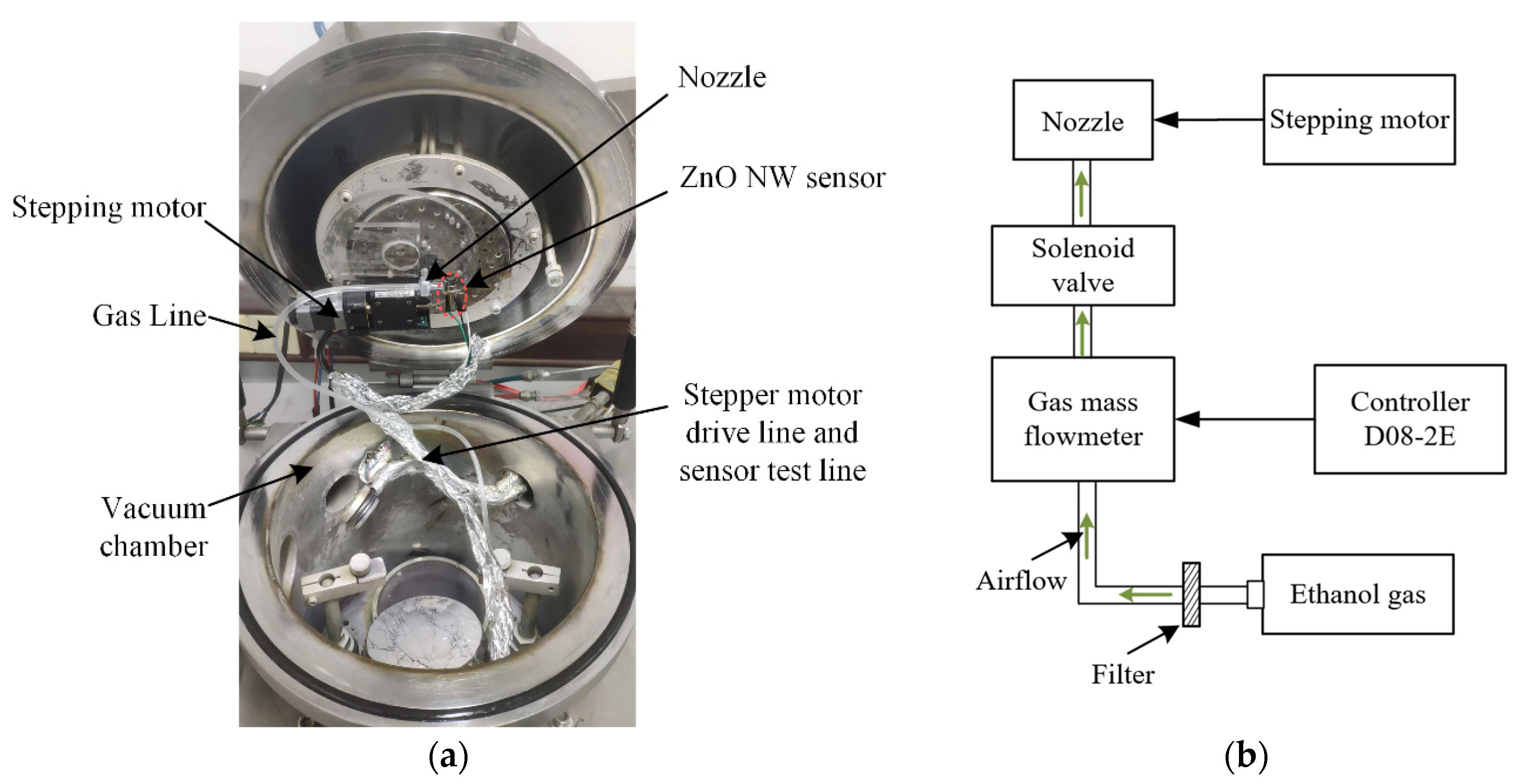 Micromachines 13 02242 g006 Micromachines 13 02242 g006