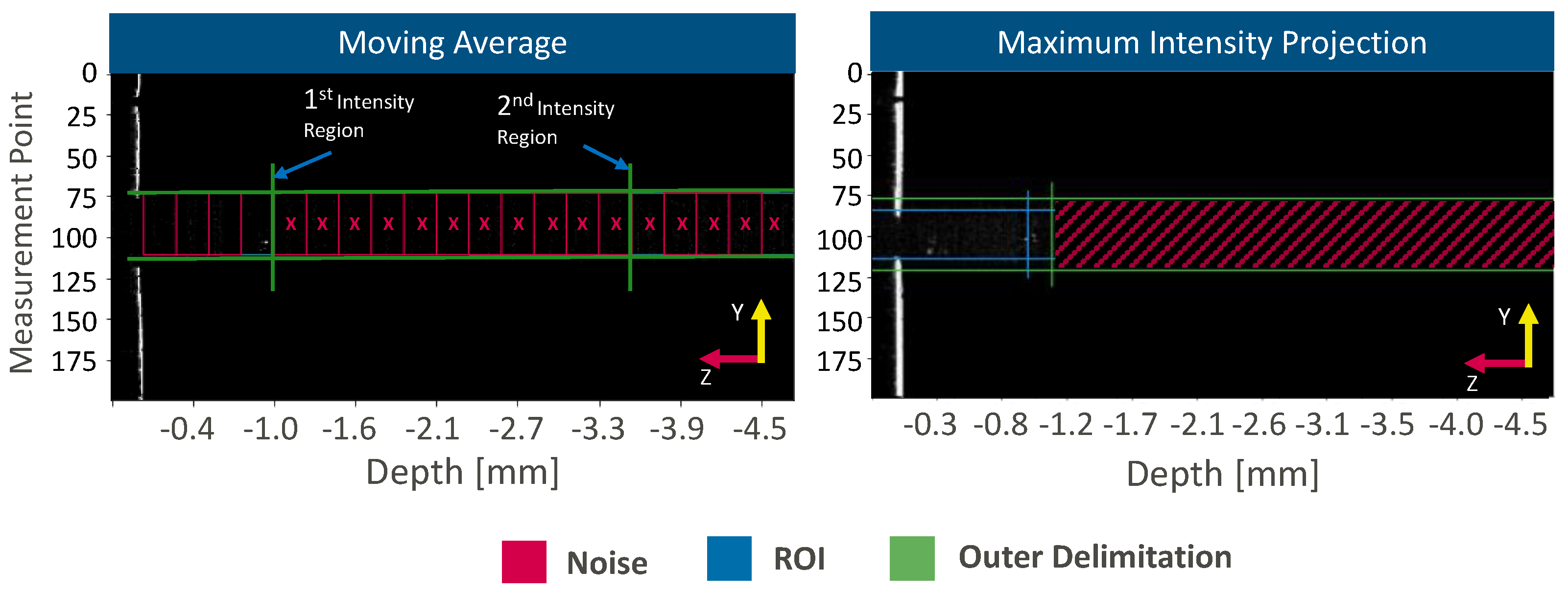Micromachines 13 02243 g003
