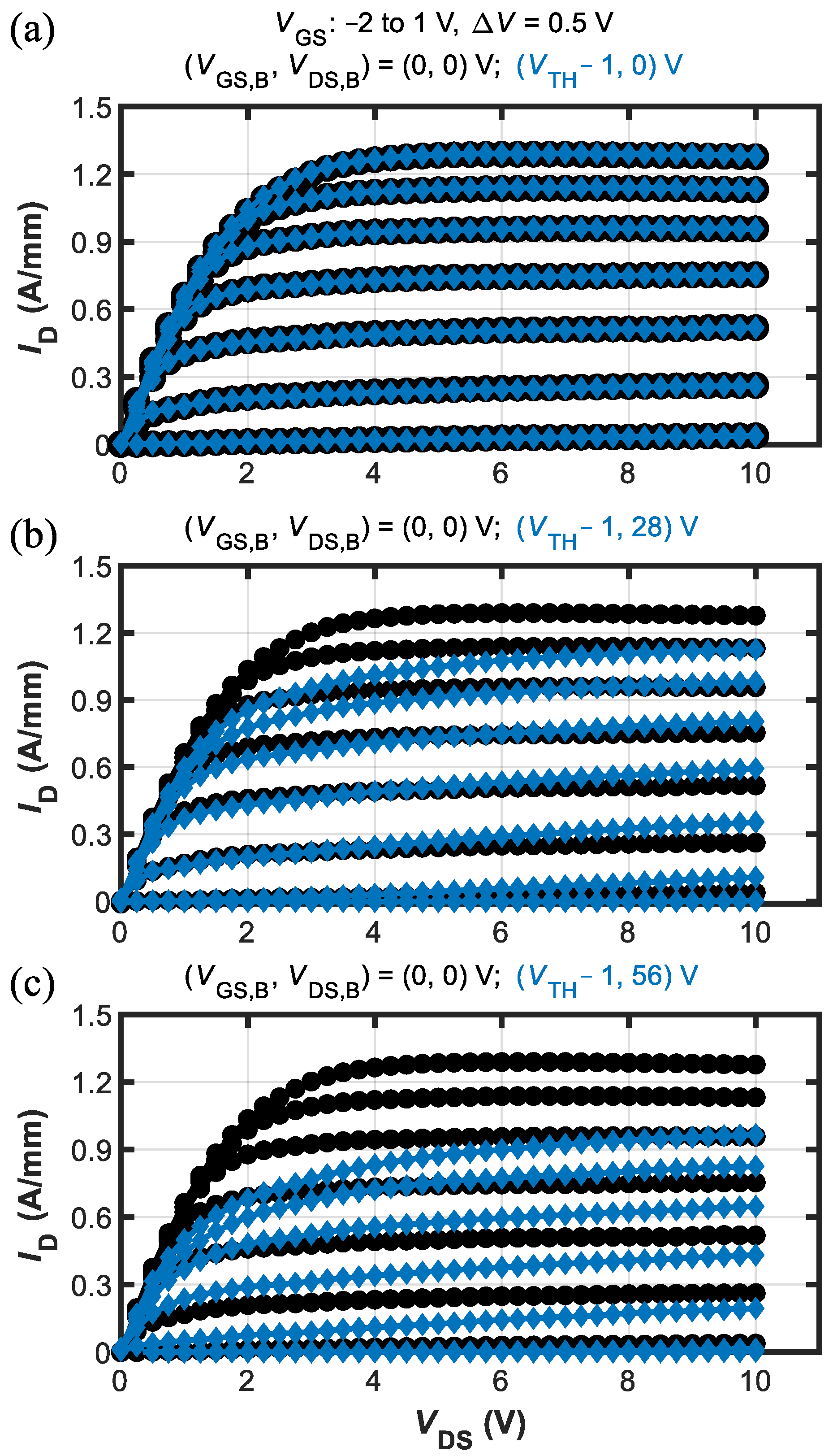 Micromachines 13 02244 g003