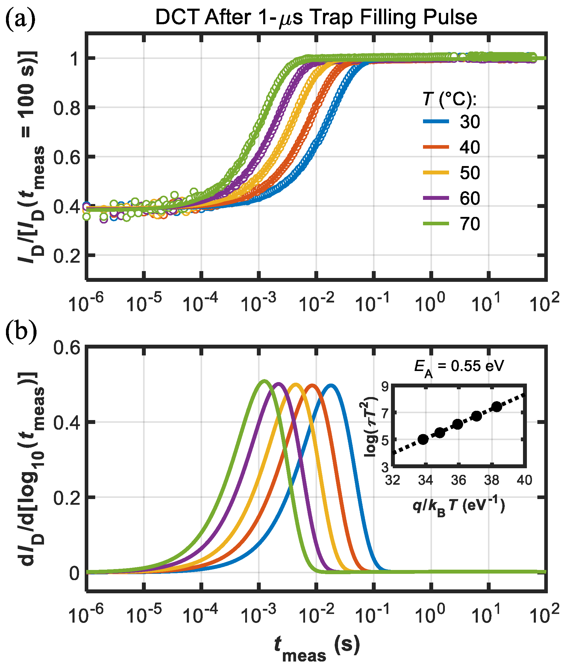 Micromachines 13 02244 g005