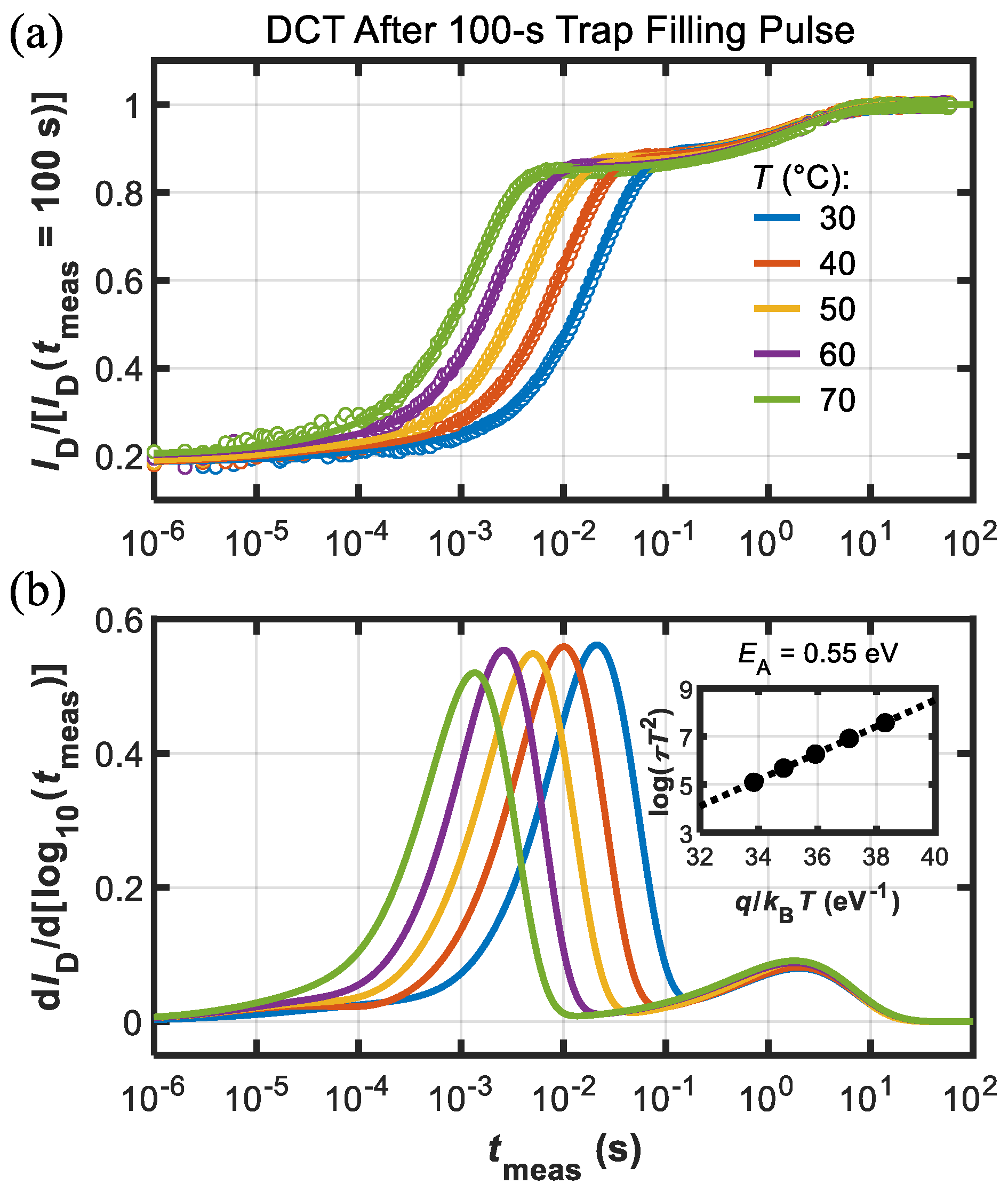Micromachines 13 02244 g006