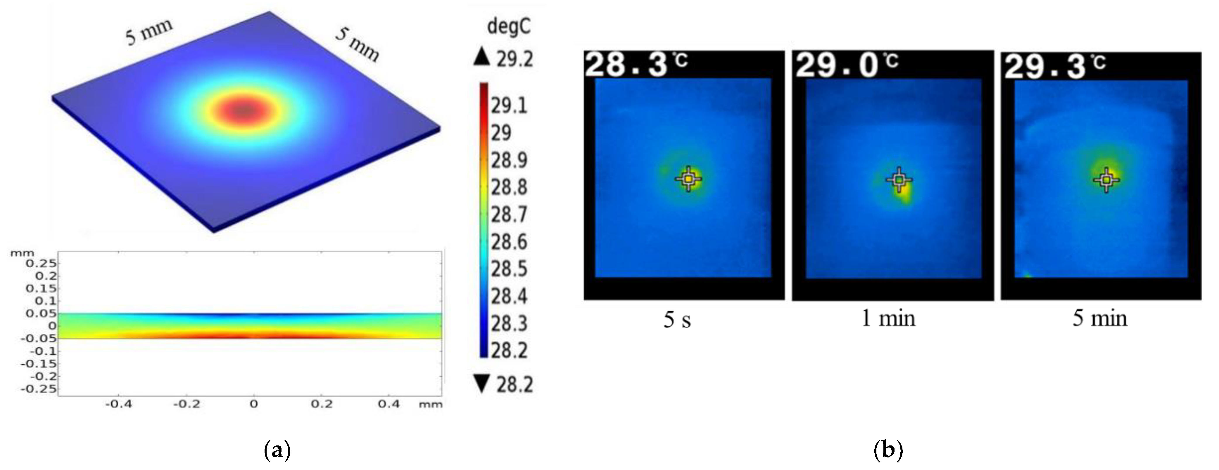 Micromachines 13 02245 g002