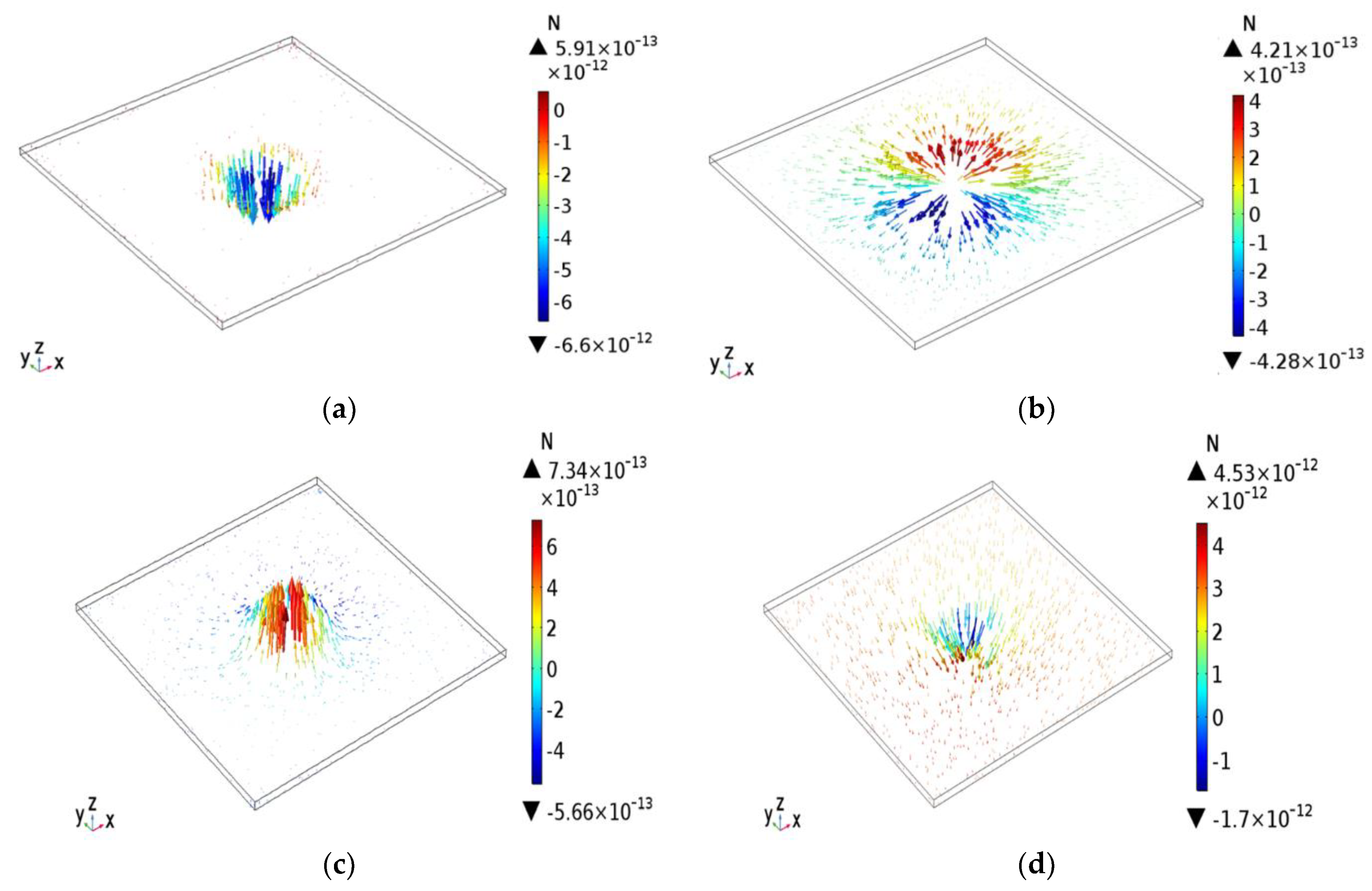 Micromachines 13 02245 g003