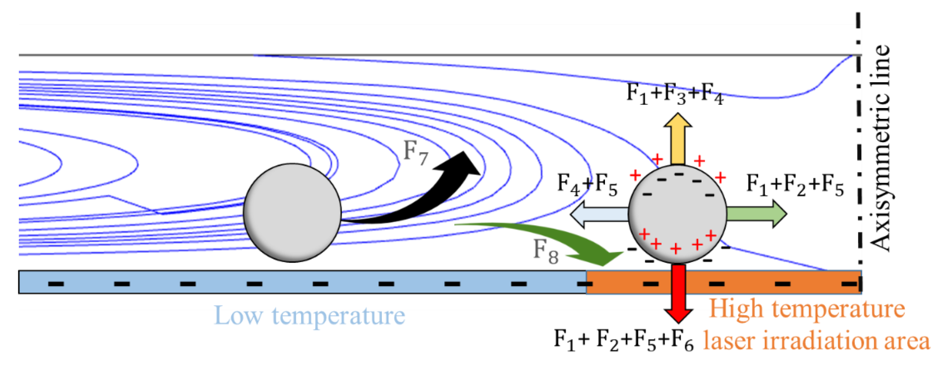 Micromachines 13 02245 g004