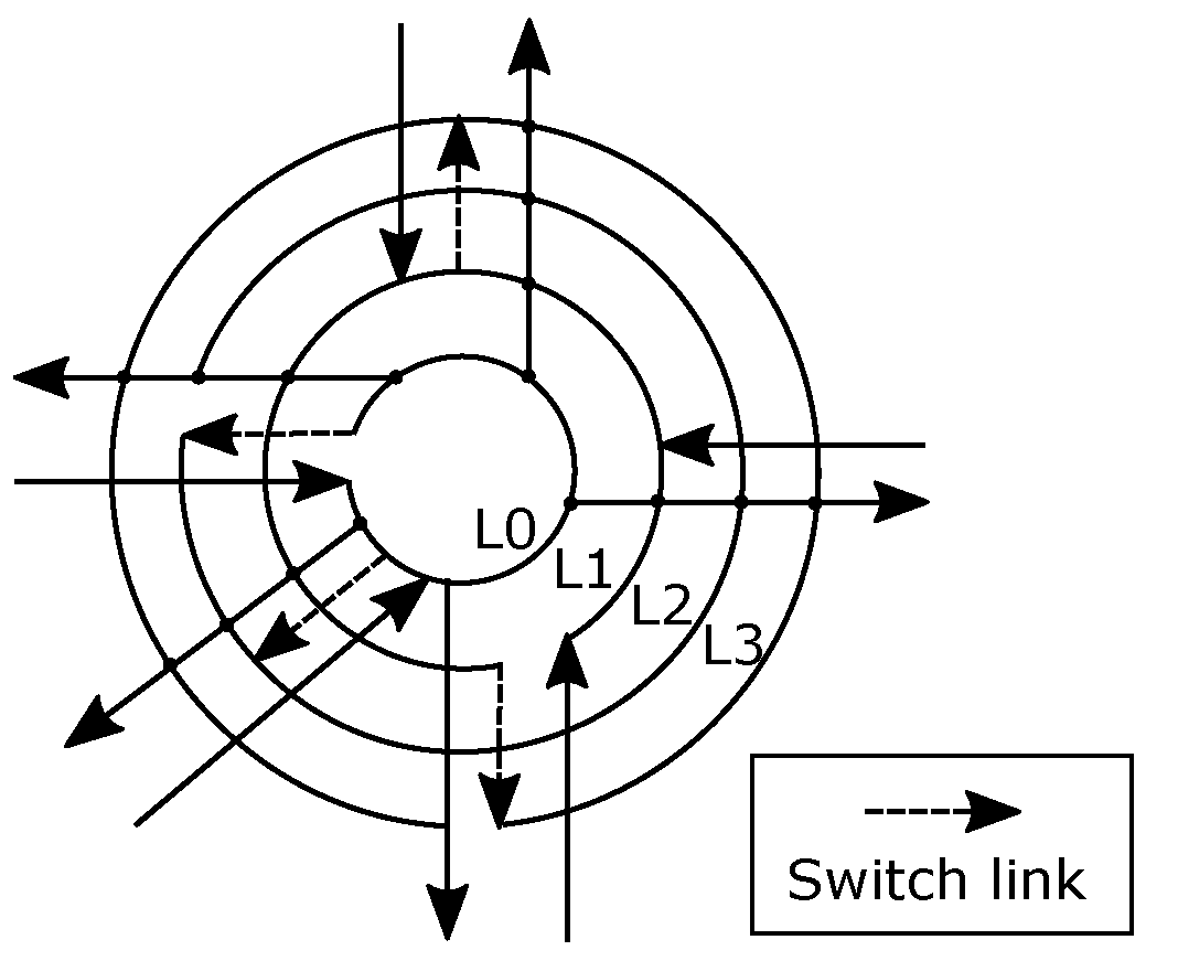 Micromachines 13 02246 g005