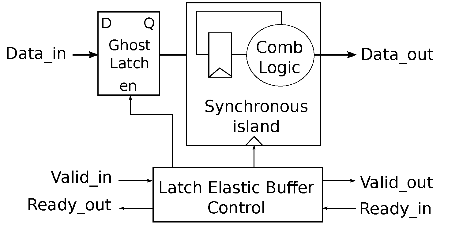 Micromachines 13 02246 g006