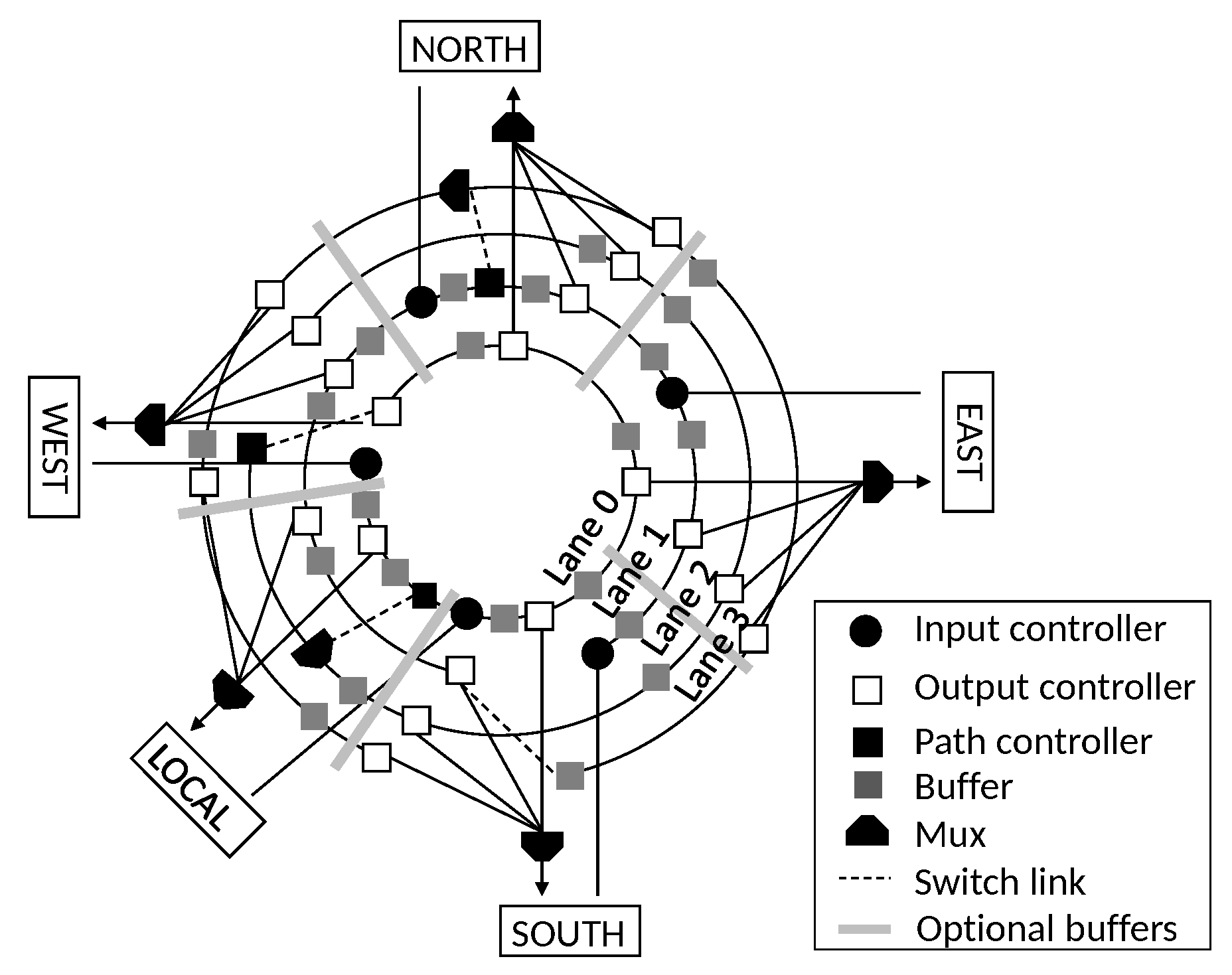 Micromachines 13 02246 g007