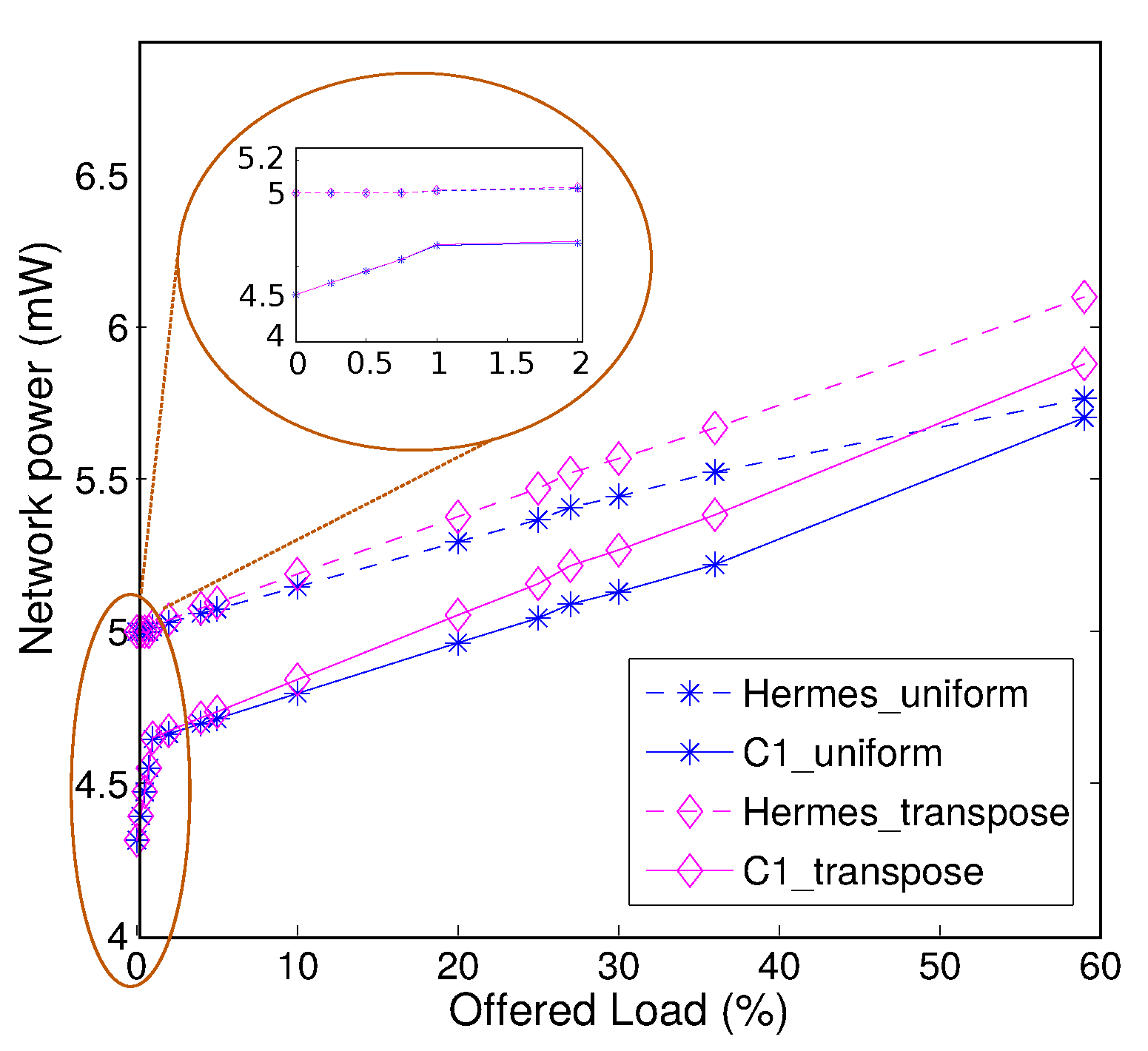 Micromachines 13 02246 g015