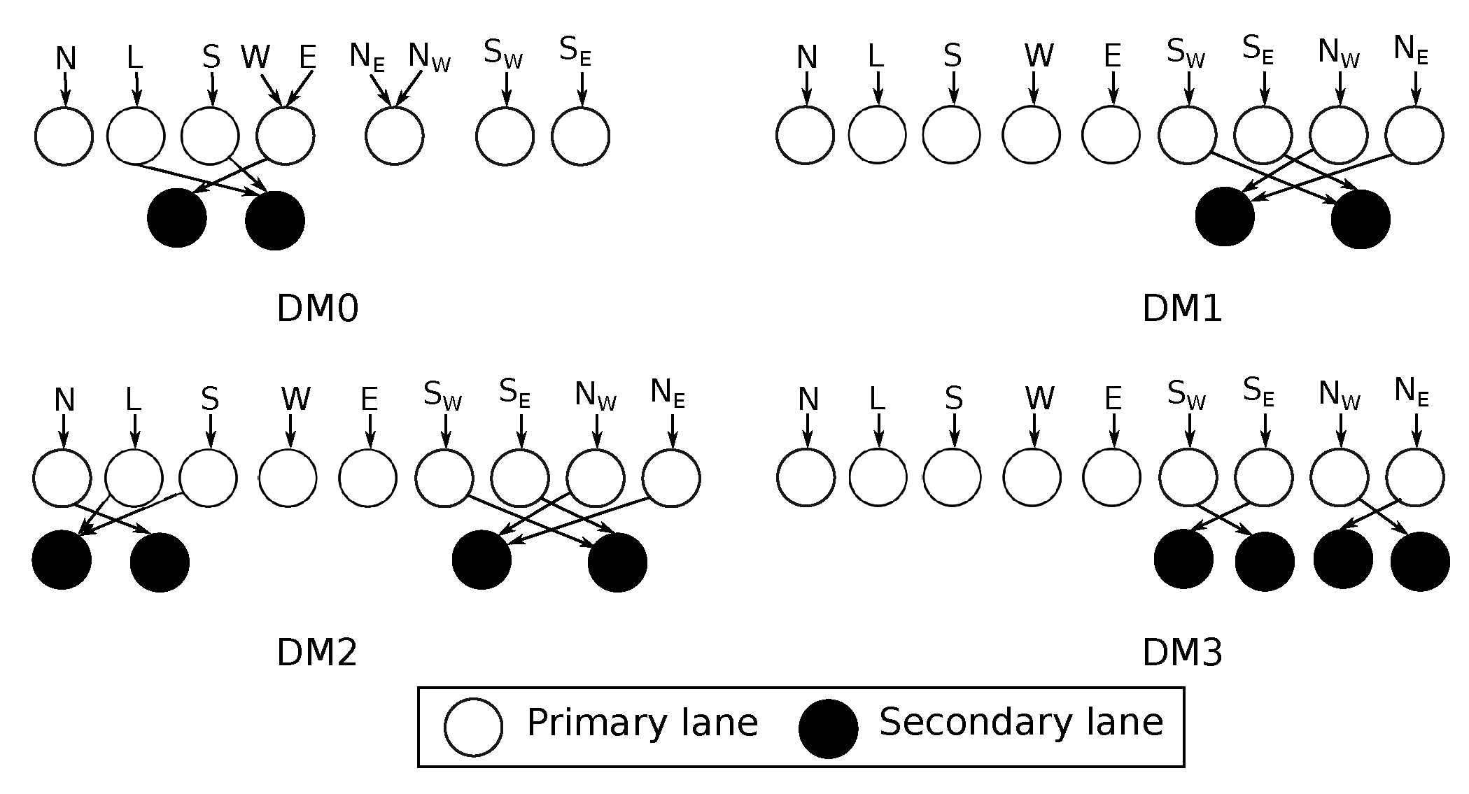 Micromachines 13 02246 g020