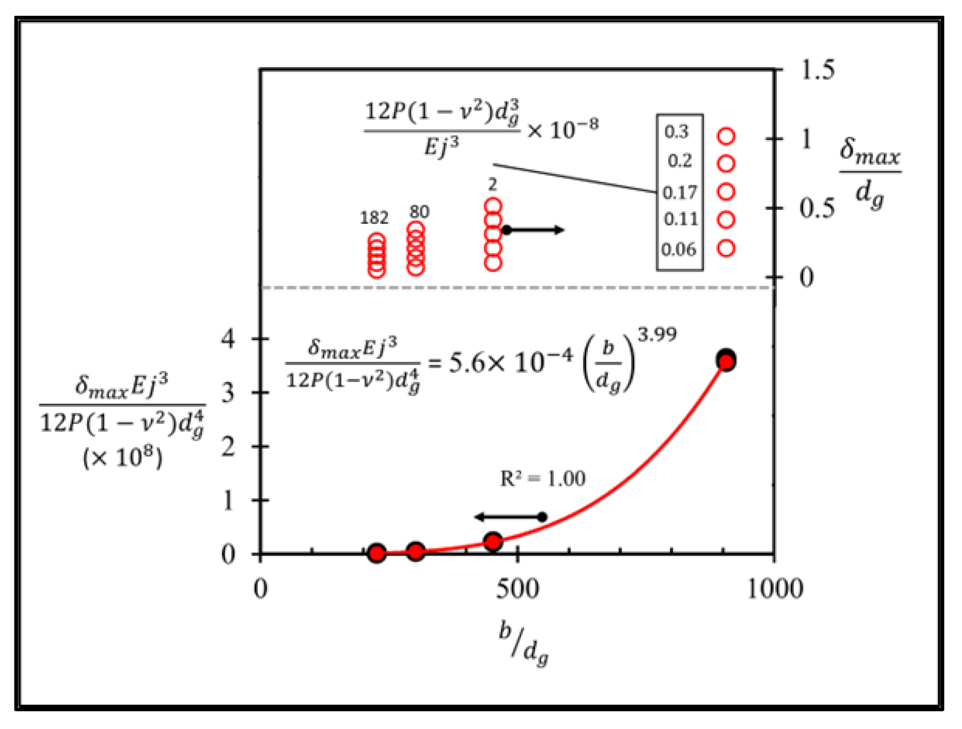 Micromachines 13 02247 g021