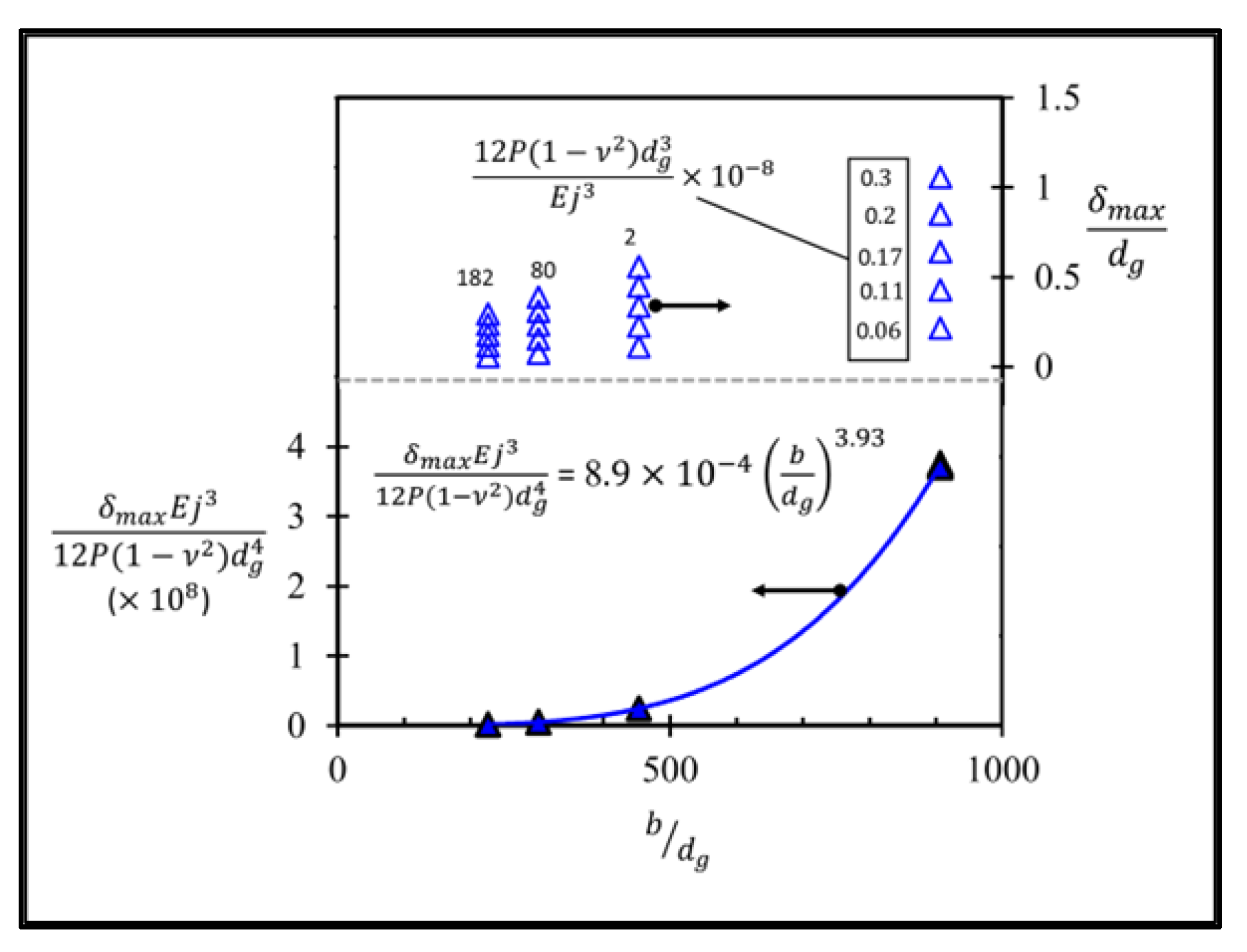 Micromachines 13 02247 g022