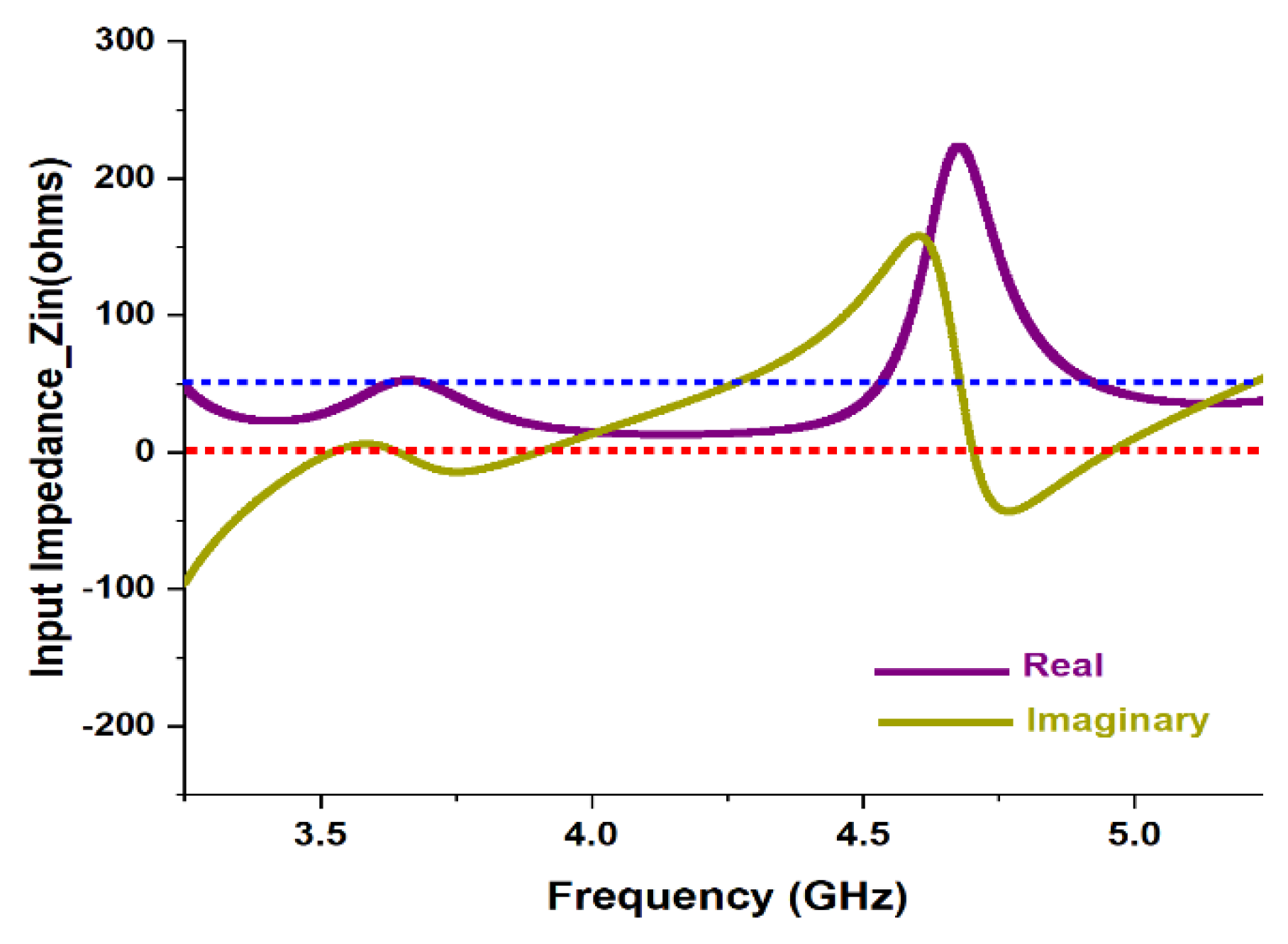Micromachines 13 02251 g004