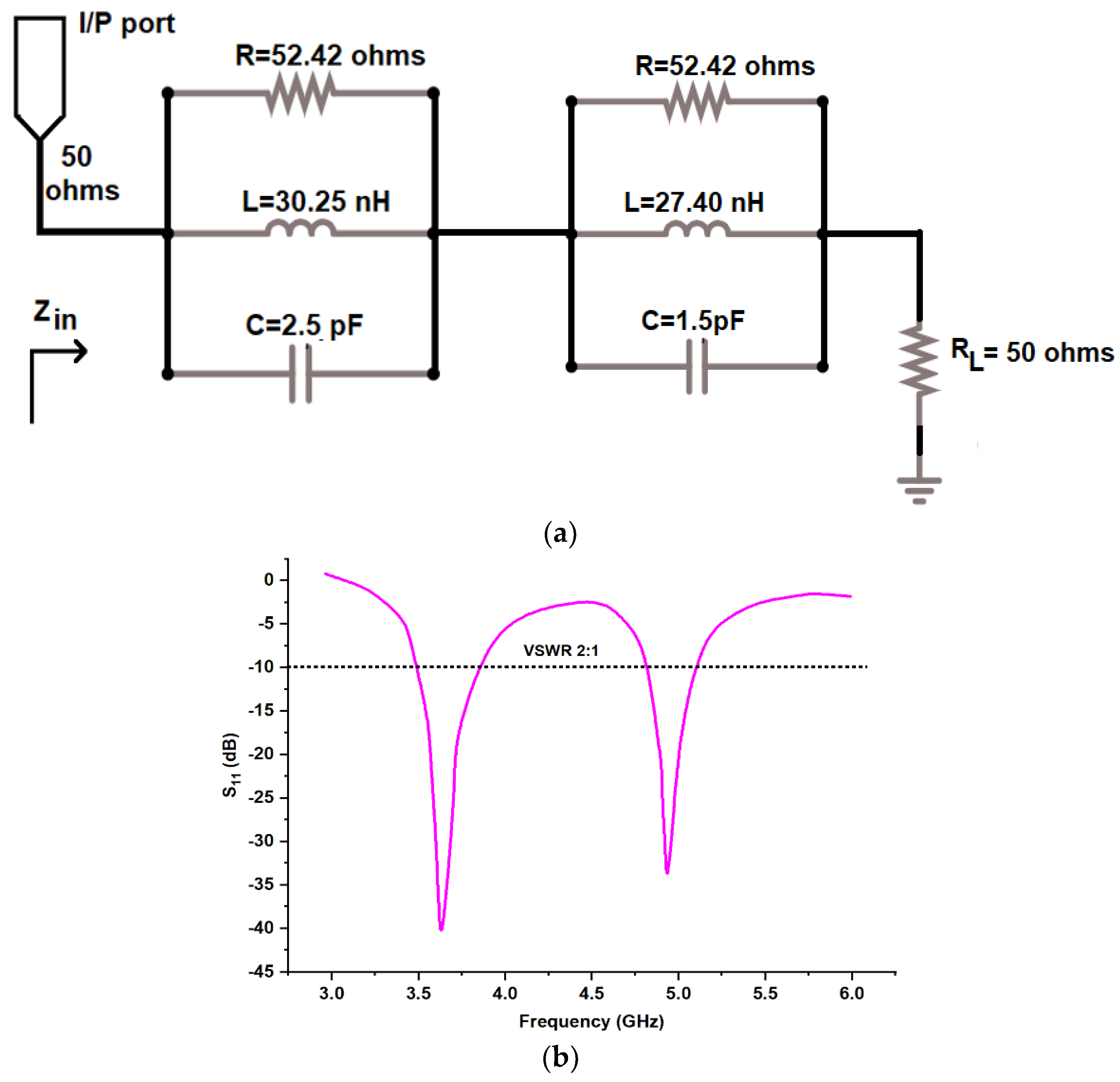 Micromachines 13 02251 g005