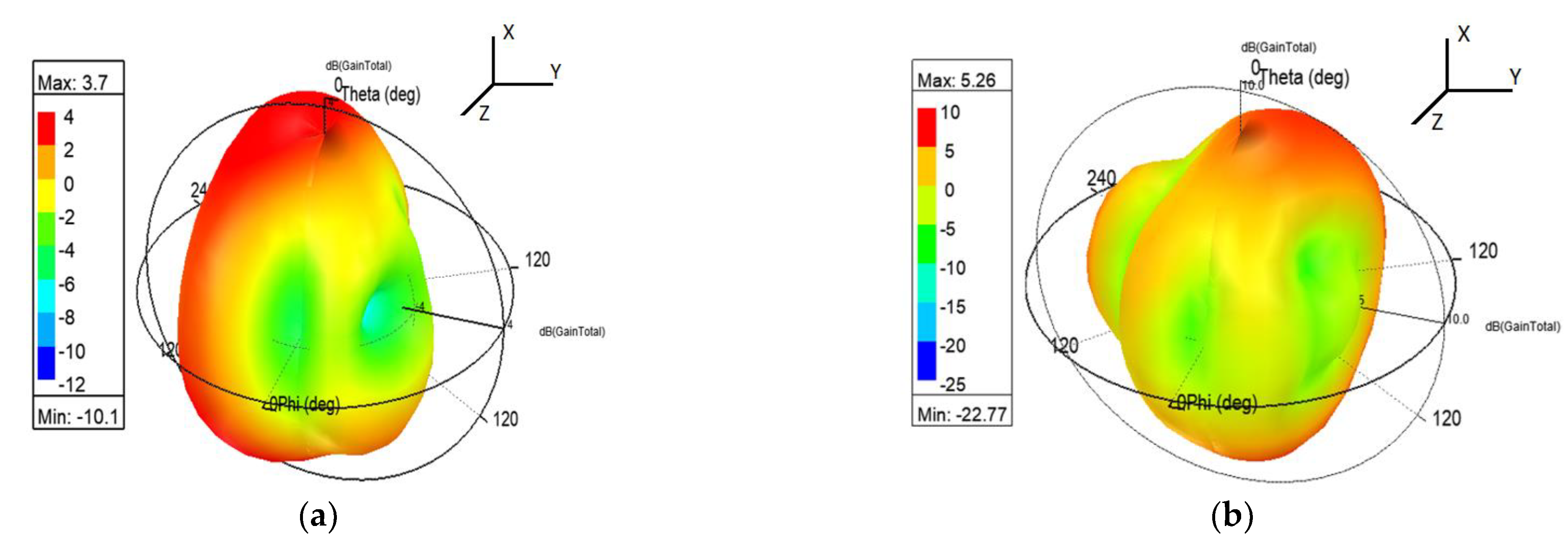 Micromachines 13 02251 g012