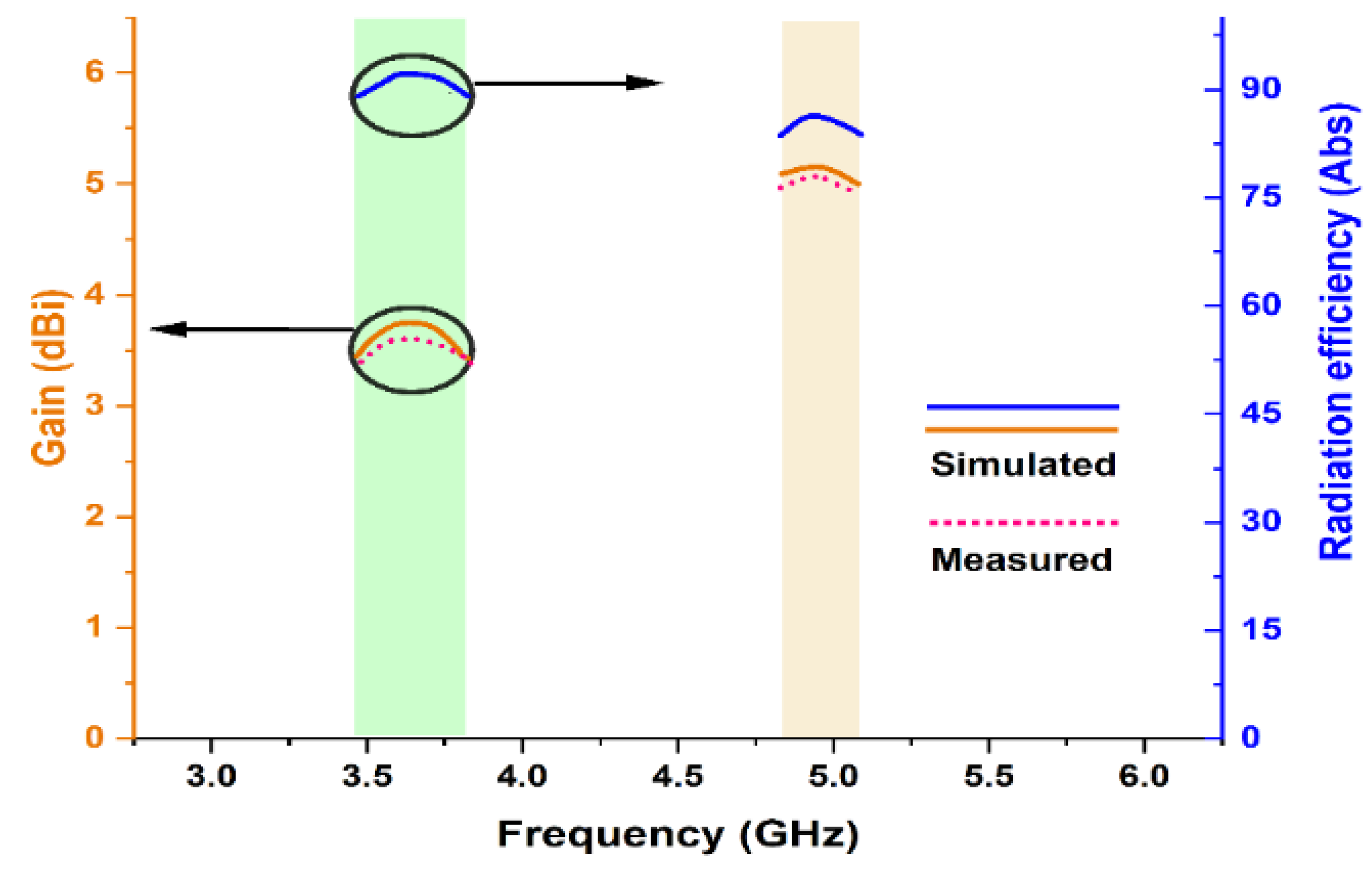 Micromachines 13 02251 g013
