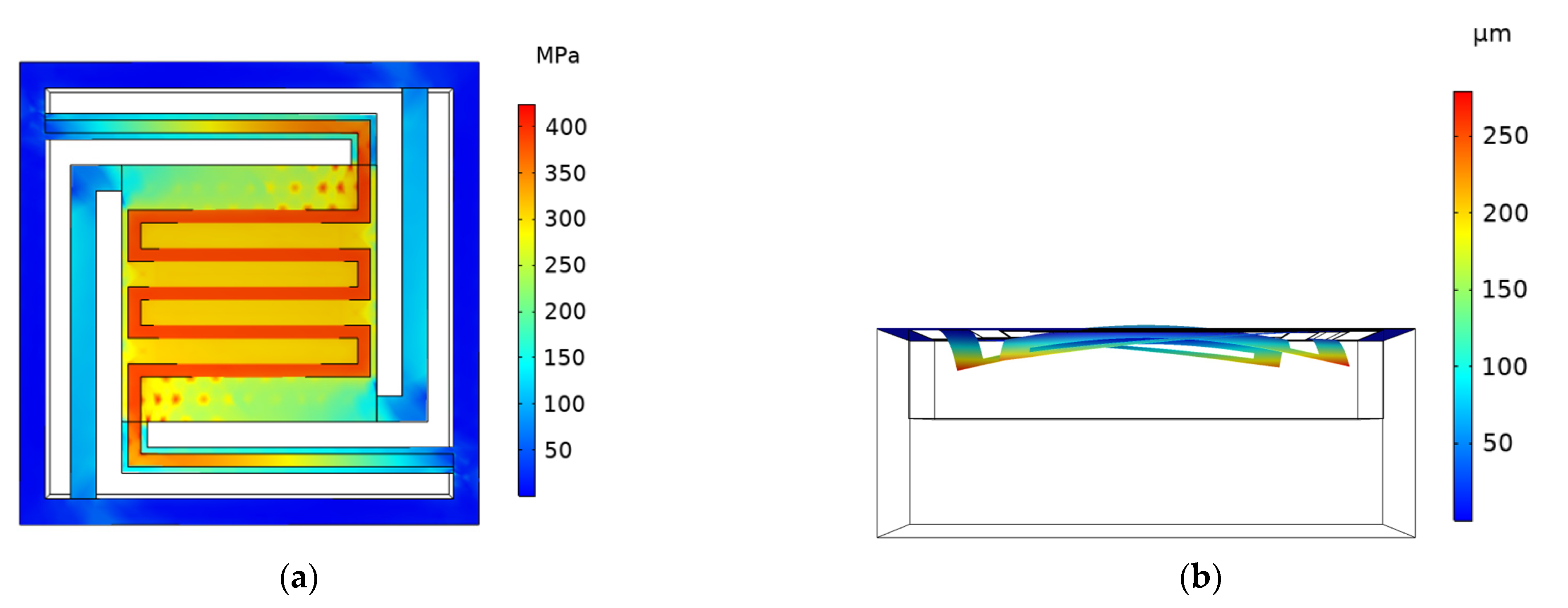 Micromachines 13 02252 g002 550