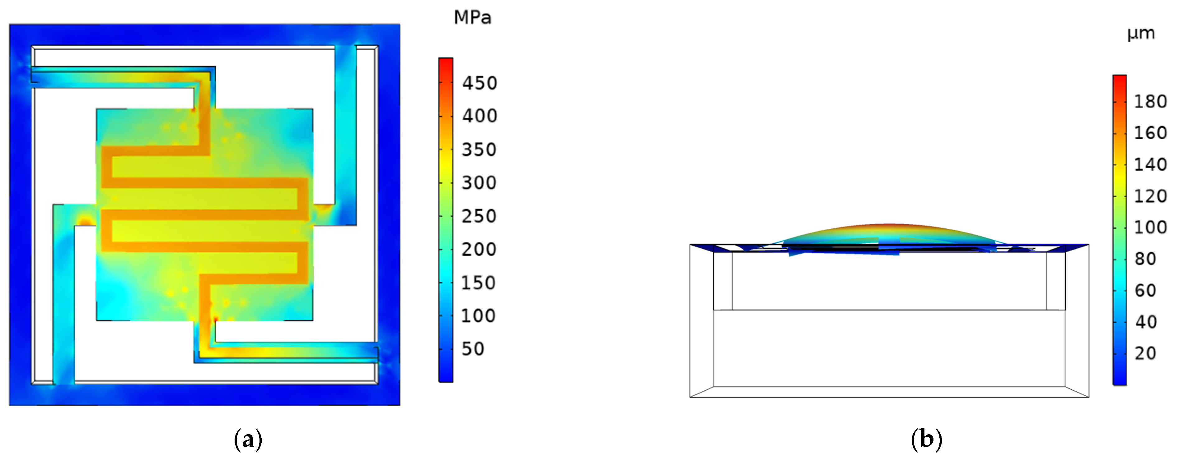 Micromachines 13 02252 g006 550