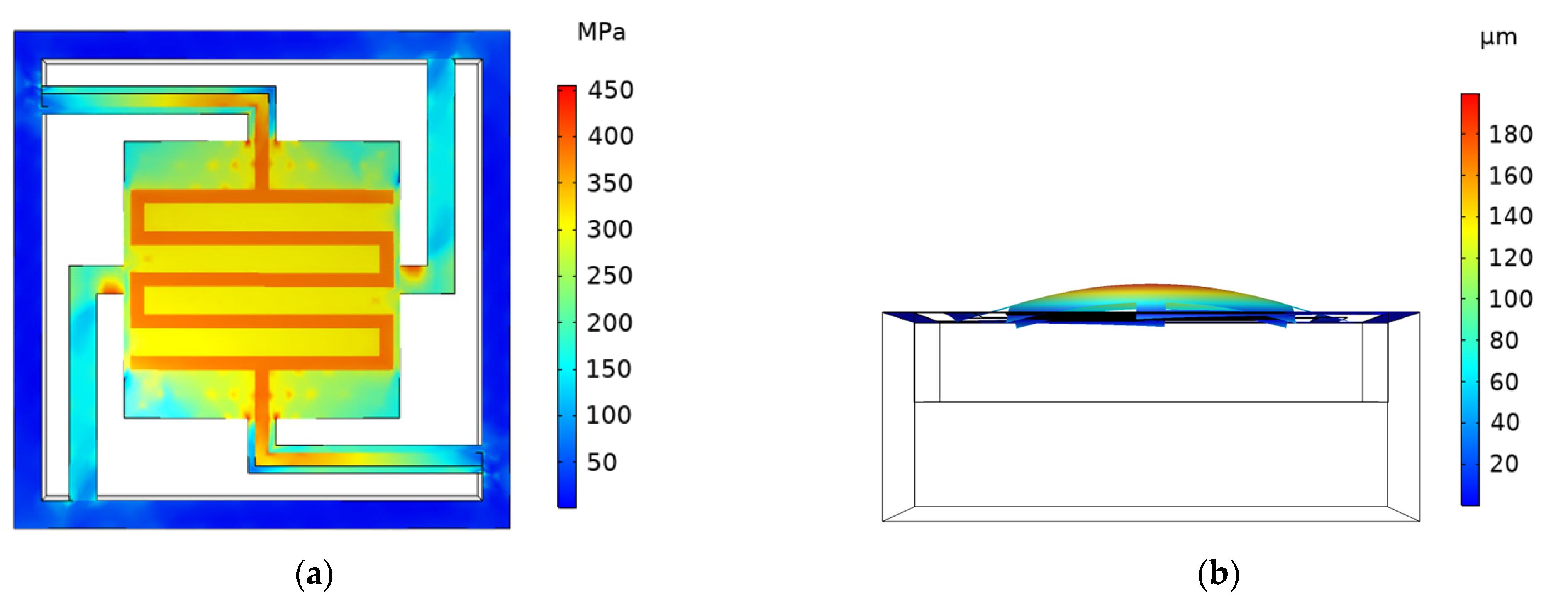Micromachines 13 02252 g007 550