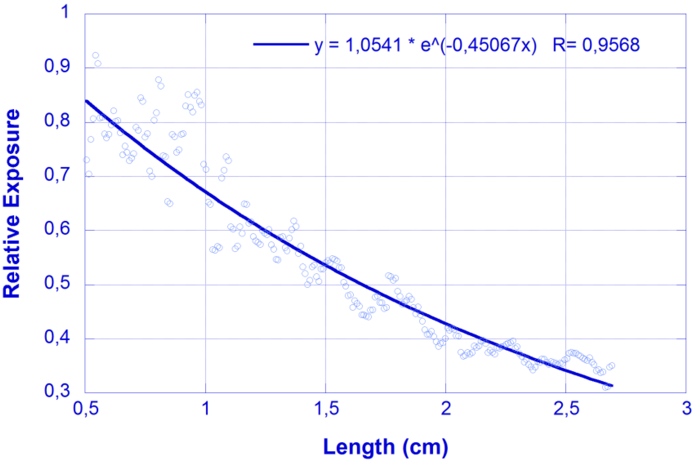 Micromachines 13 02253 g003