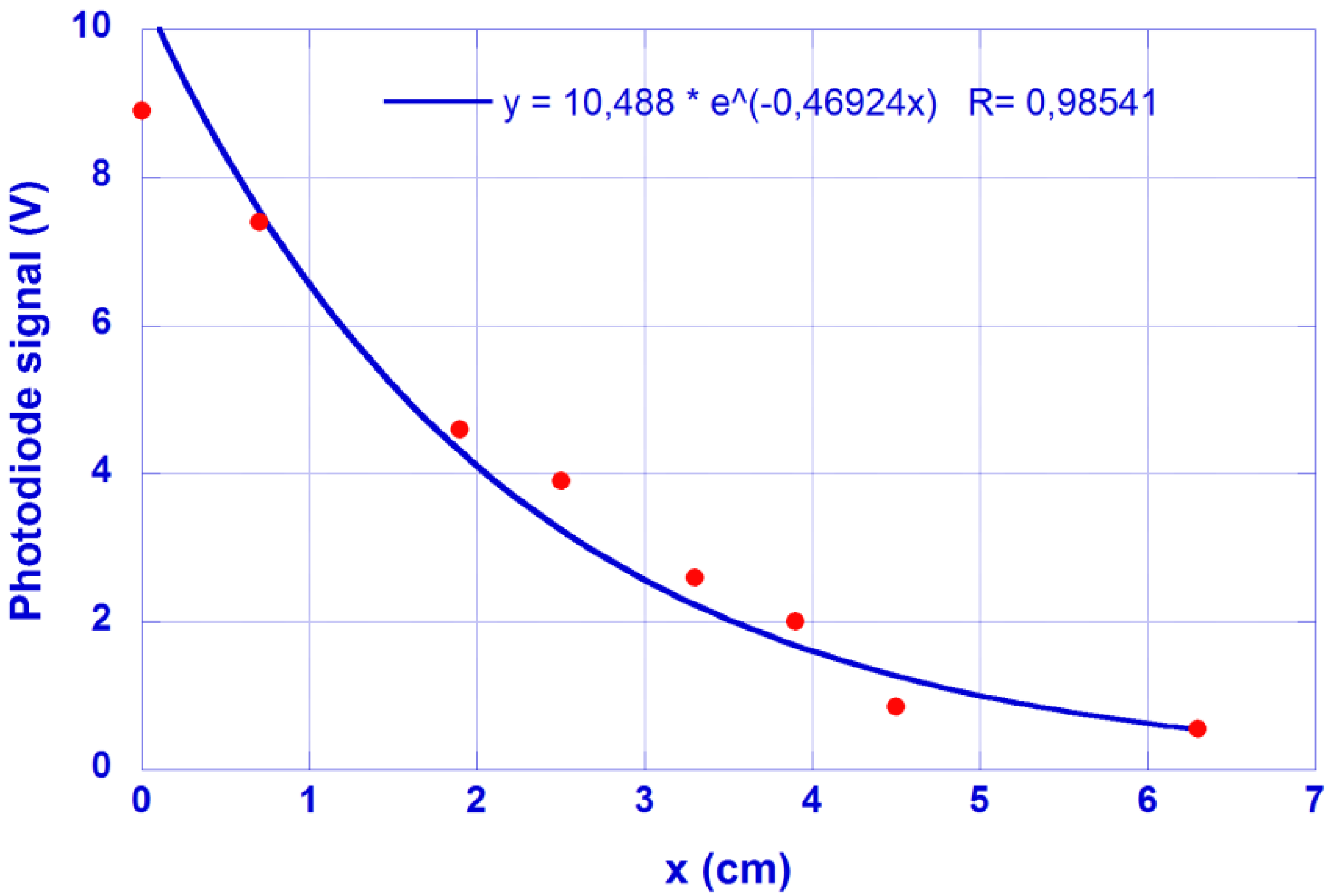 Micromachines 13 02253 g004