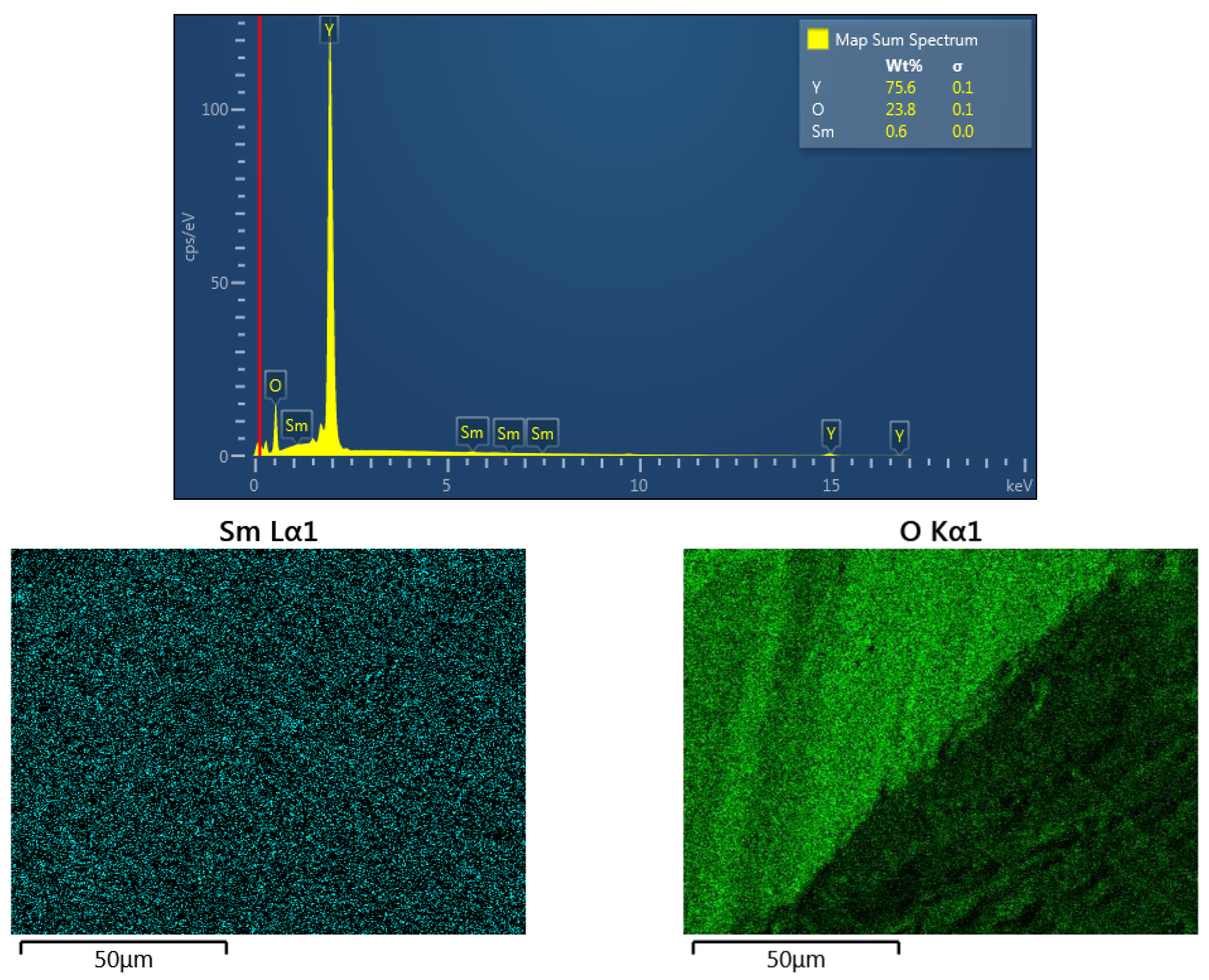 Micromachines 13 02254 g004a
