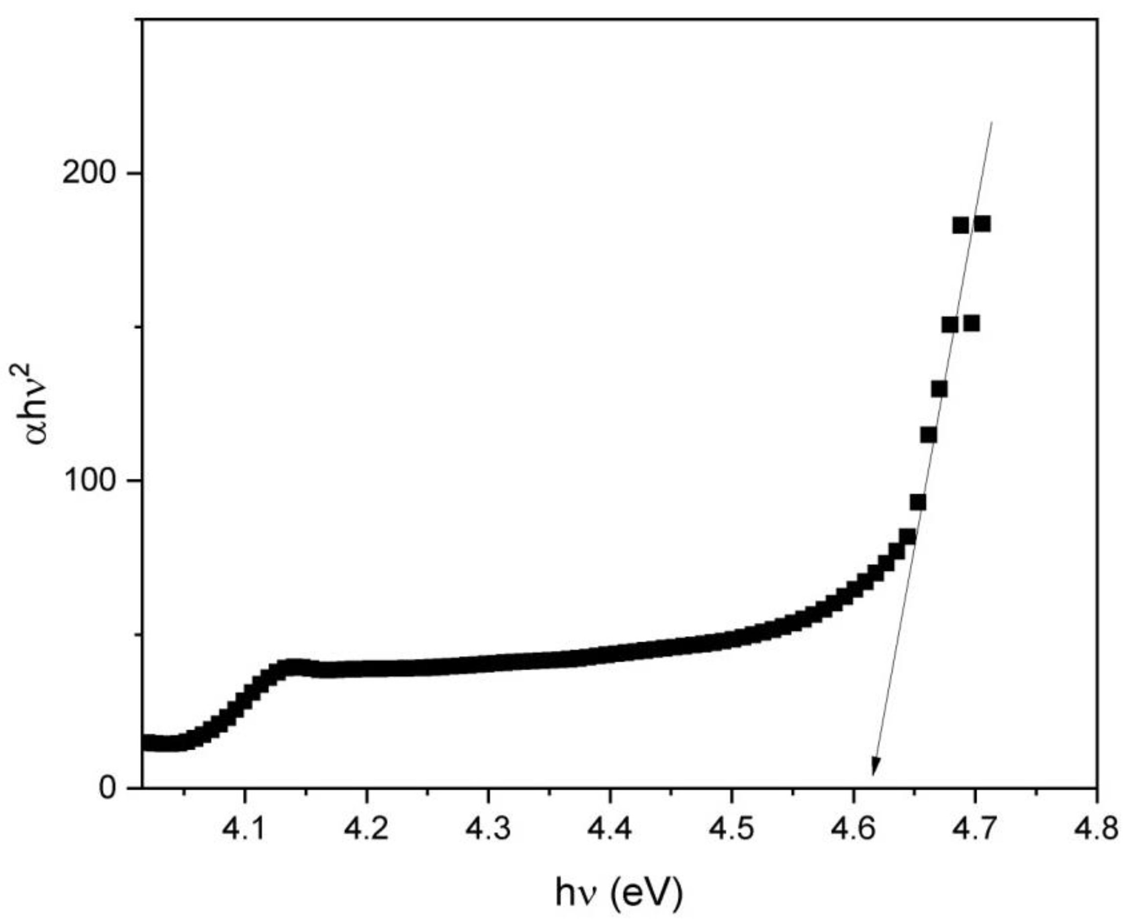 Micromachines 13 02254 g006