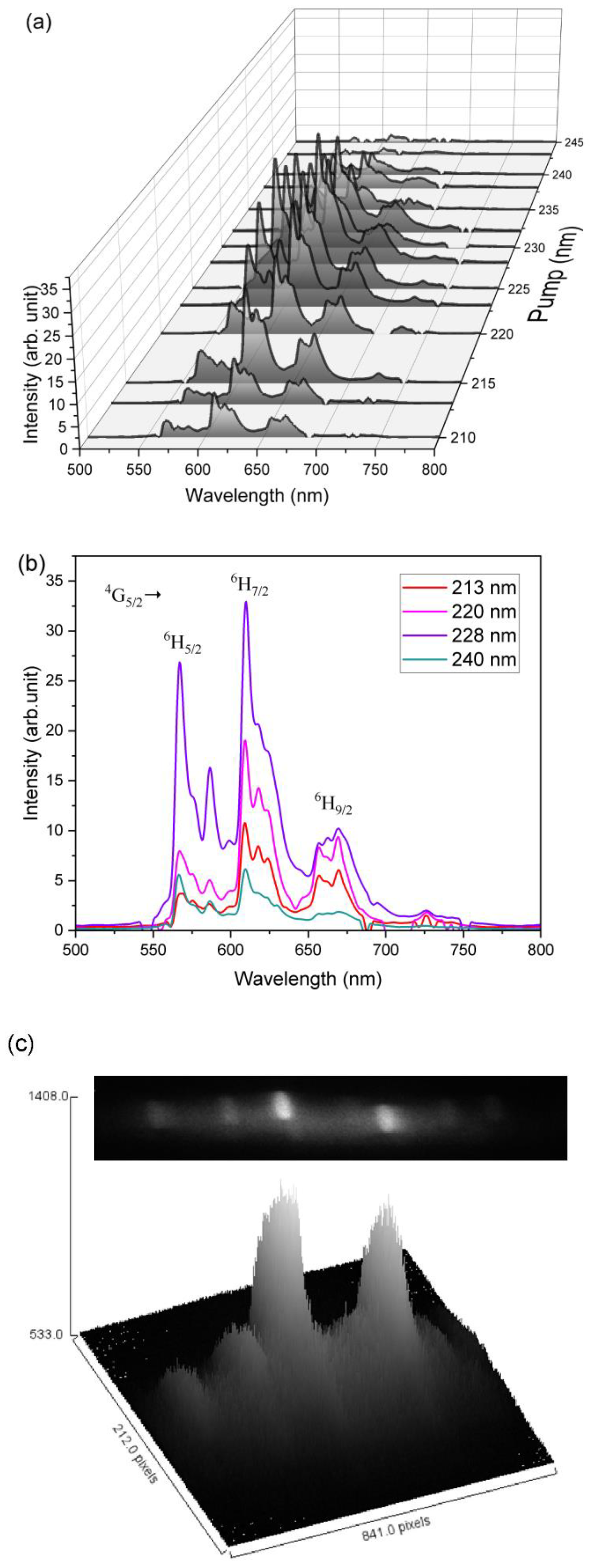 Micromachines 13 02254 g007