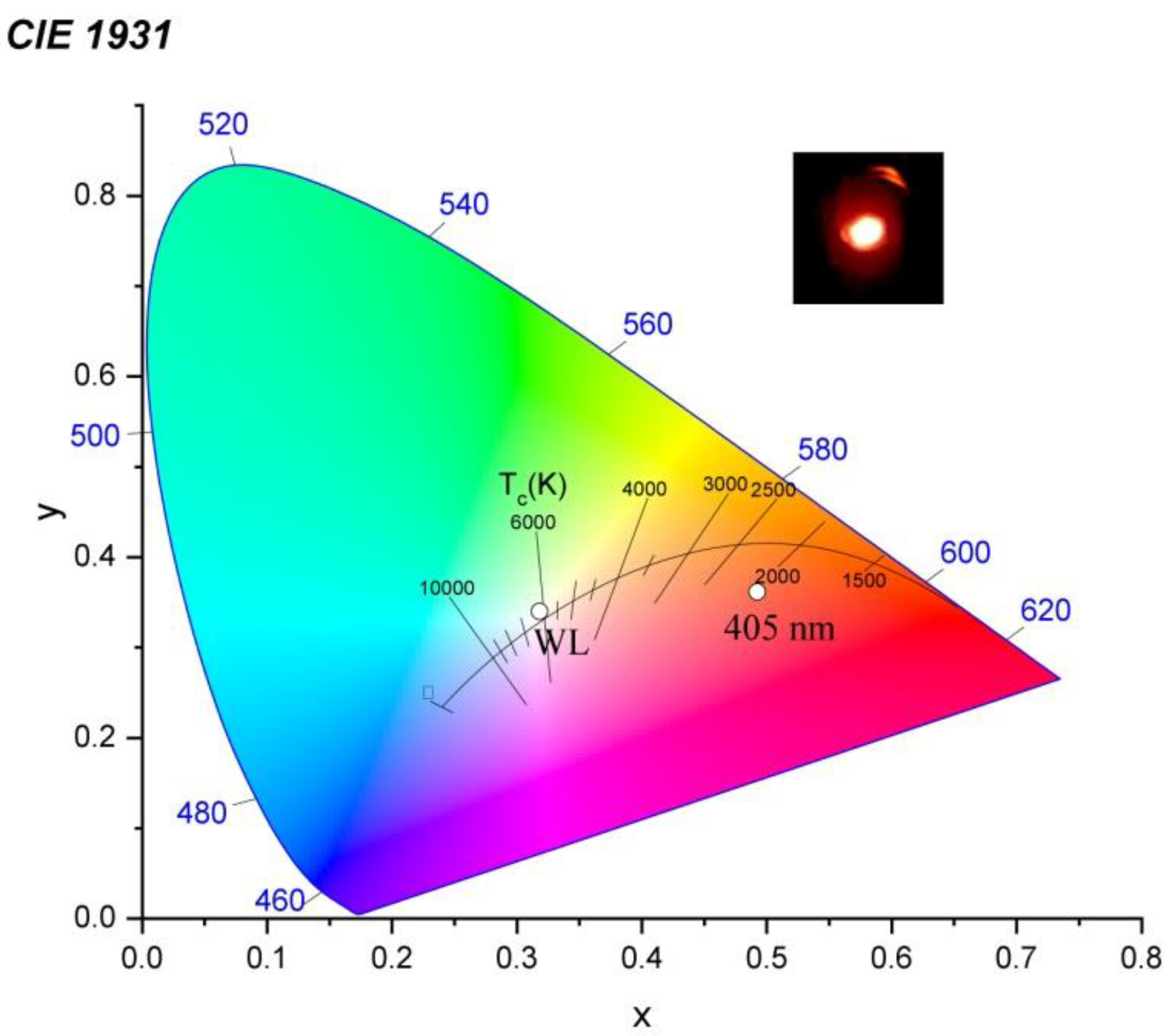 Micromachines 13 02254 g009