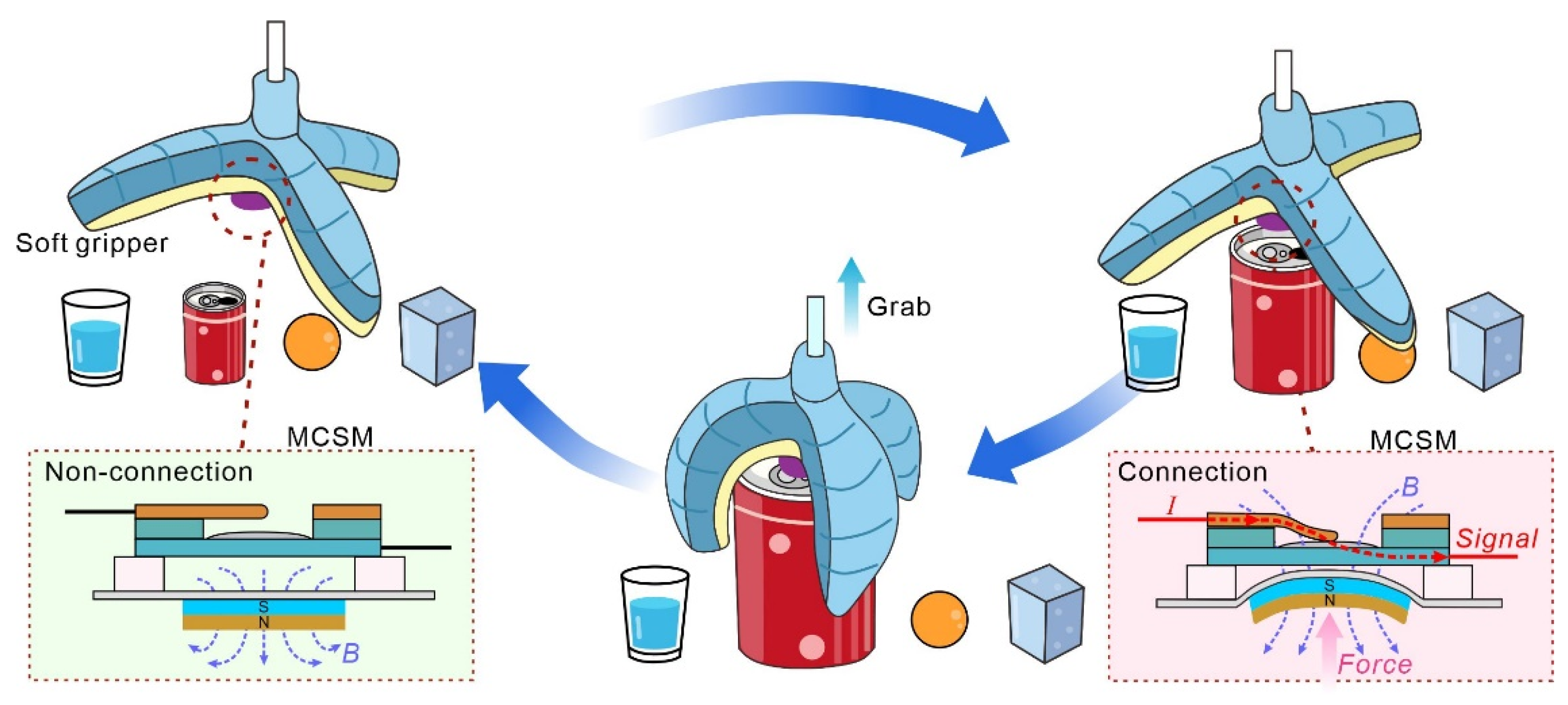 Micromachines 13 02255 g001