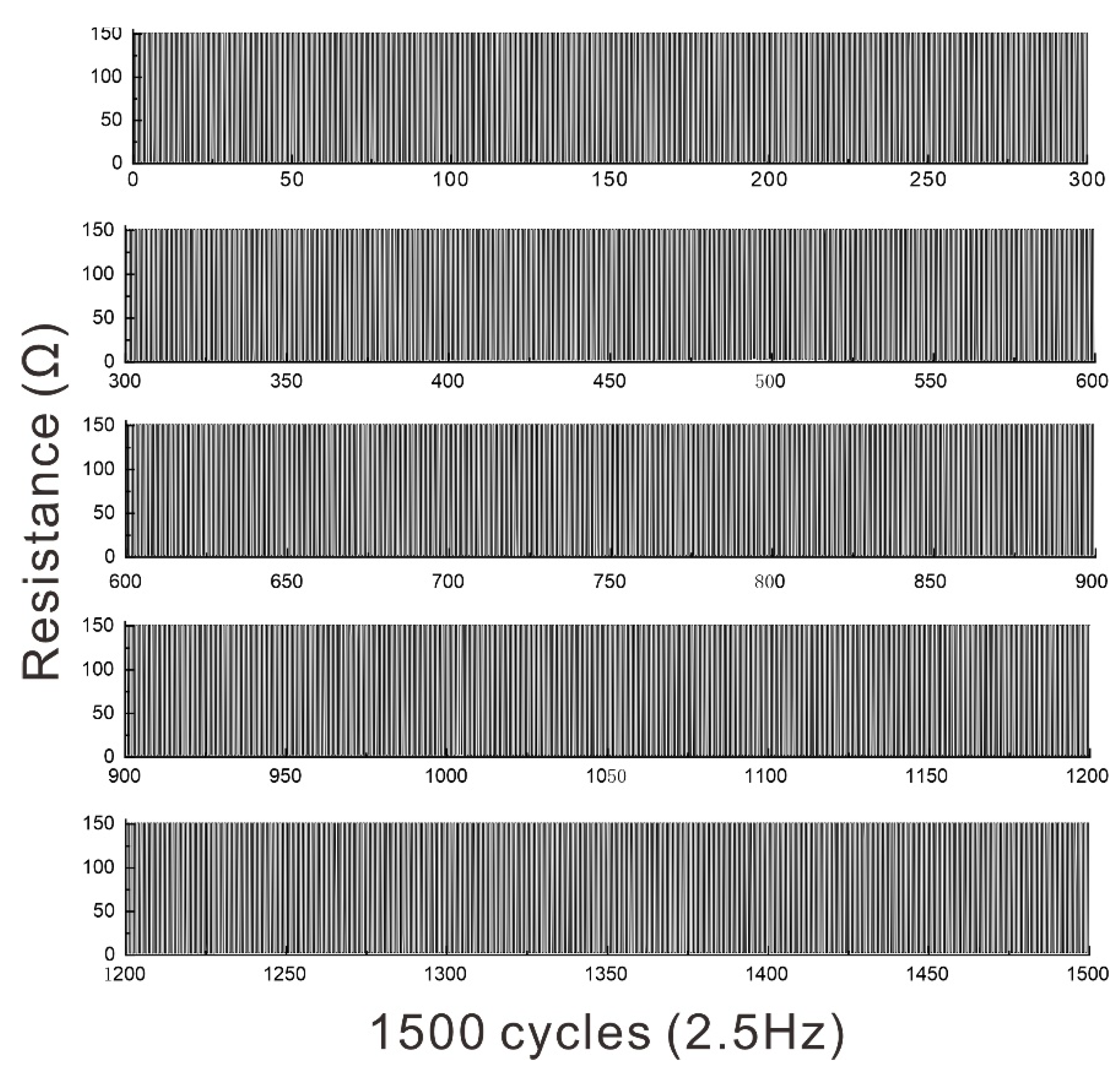 Micromachines 13 02255 g0a3