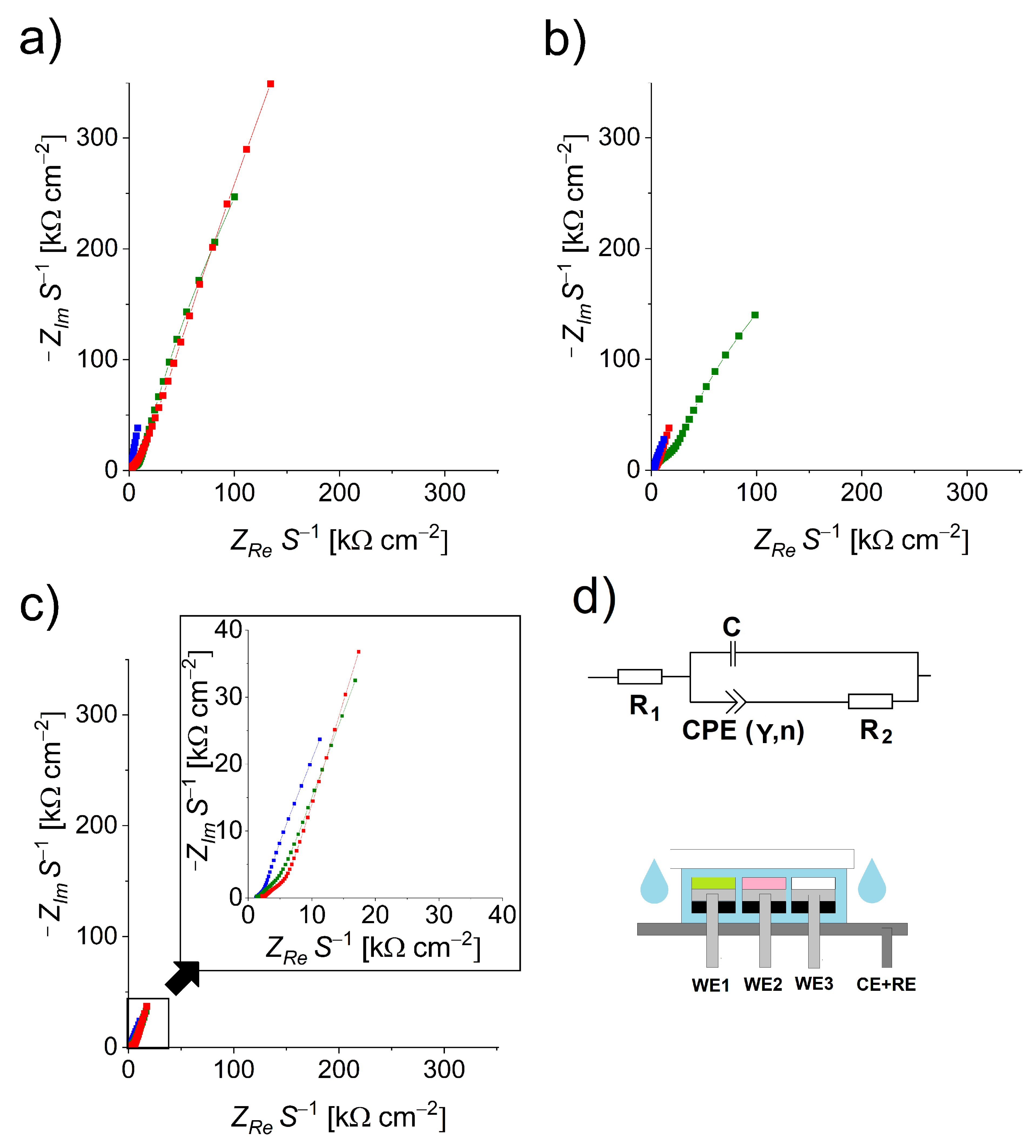 Micromachines 13 02256 g001 Micromachines 13 02256 g001