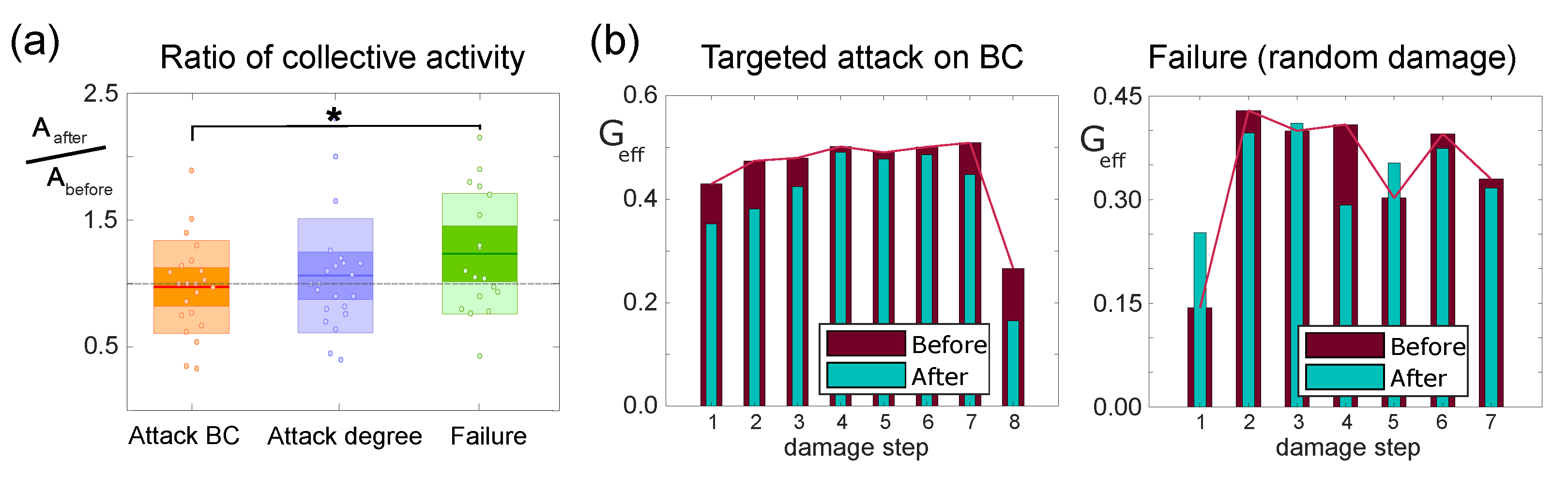 Micromachines 13 02259 g003