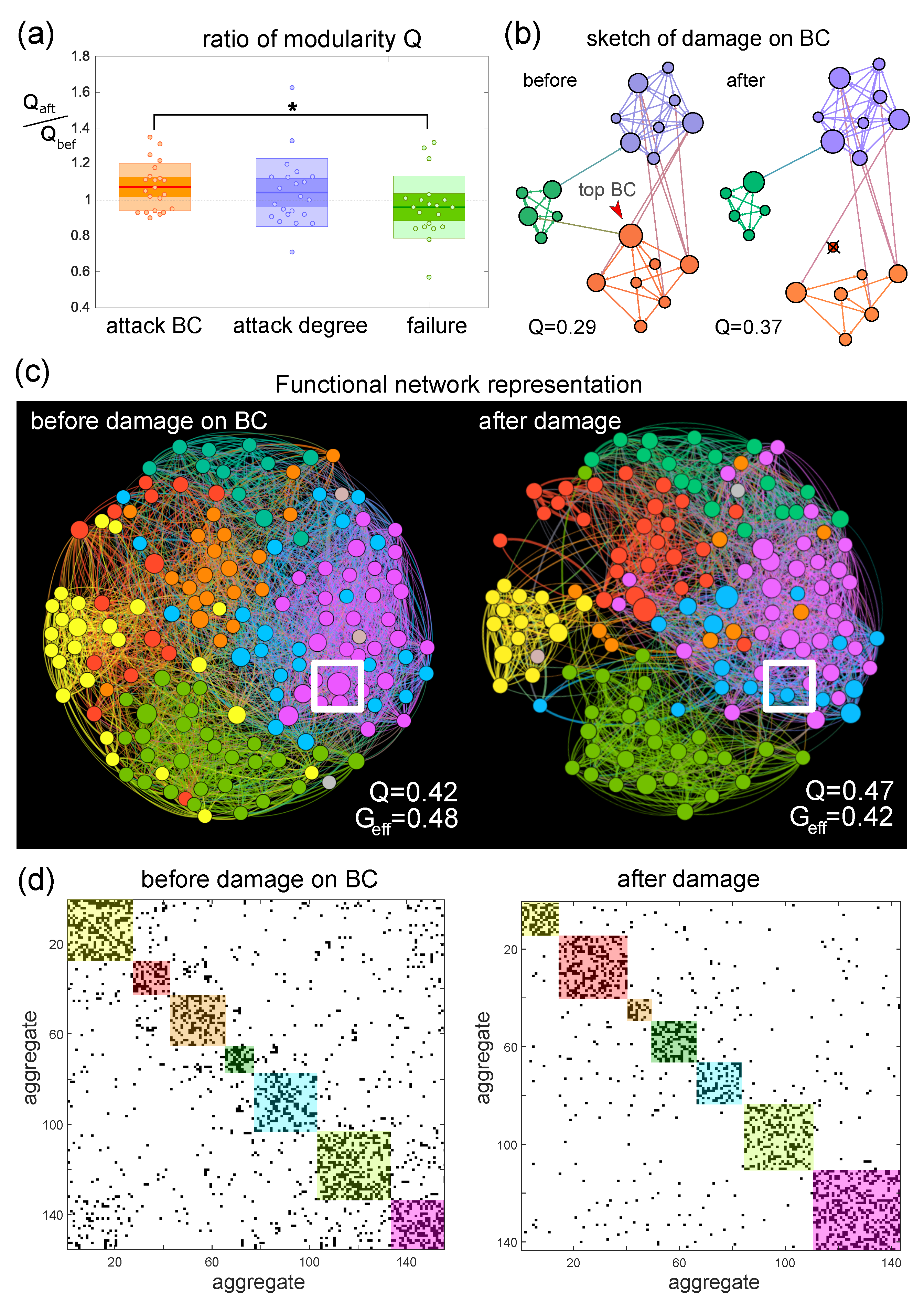 Micromachines 13 02259 g004