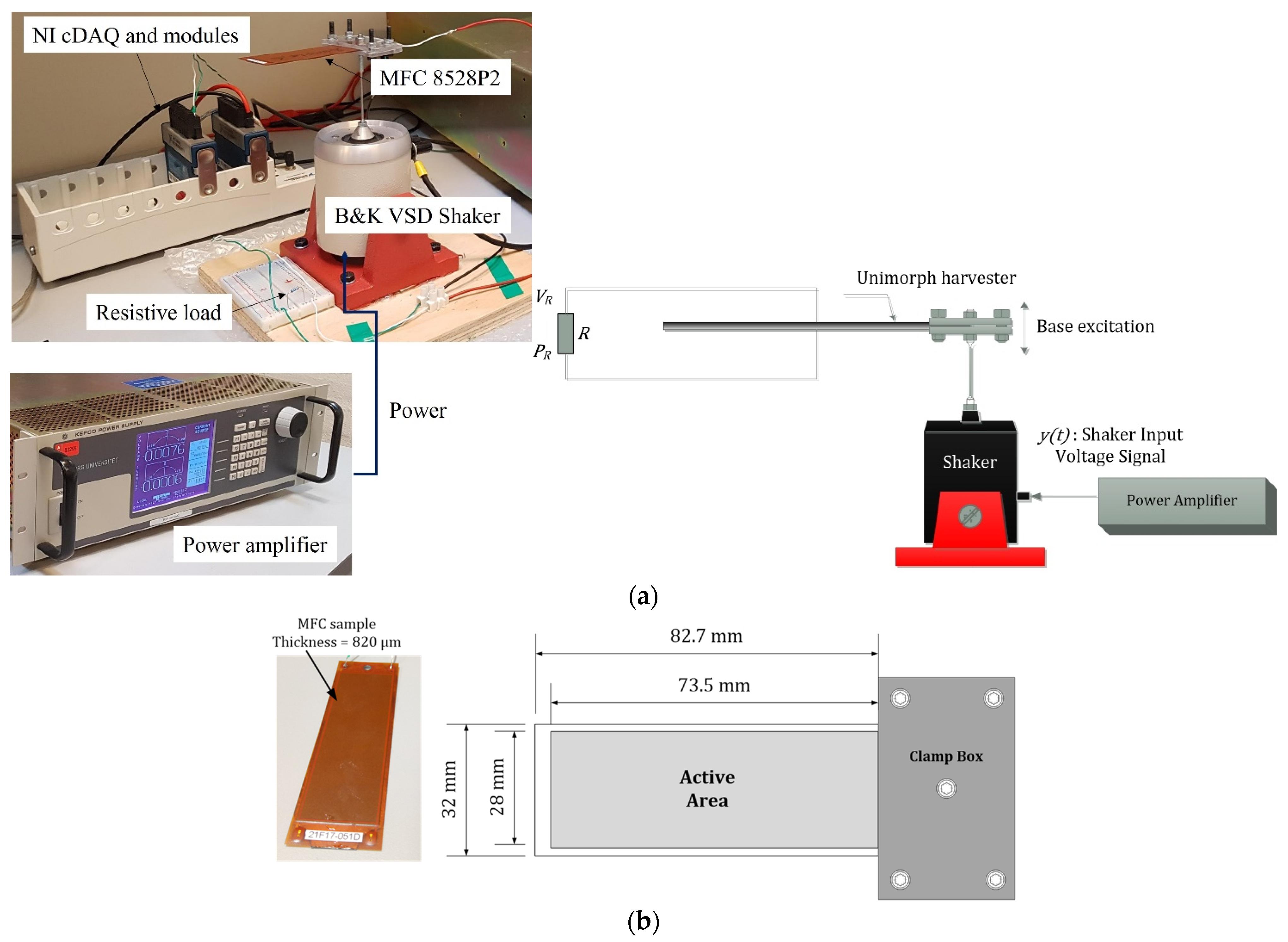 Micromachines 14 00001 g003 Micromachines 14 00001 g003
